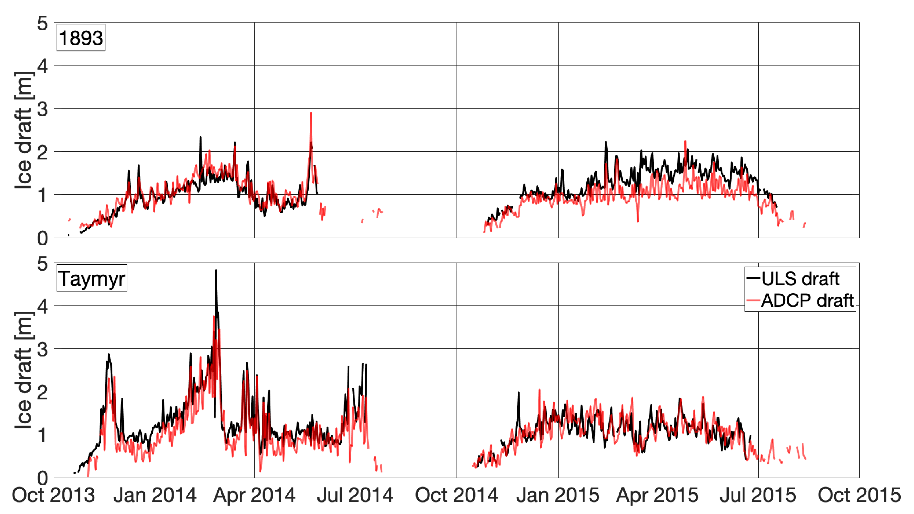 Remotesensing 13 04335 g005