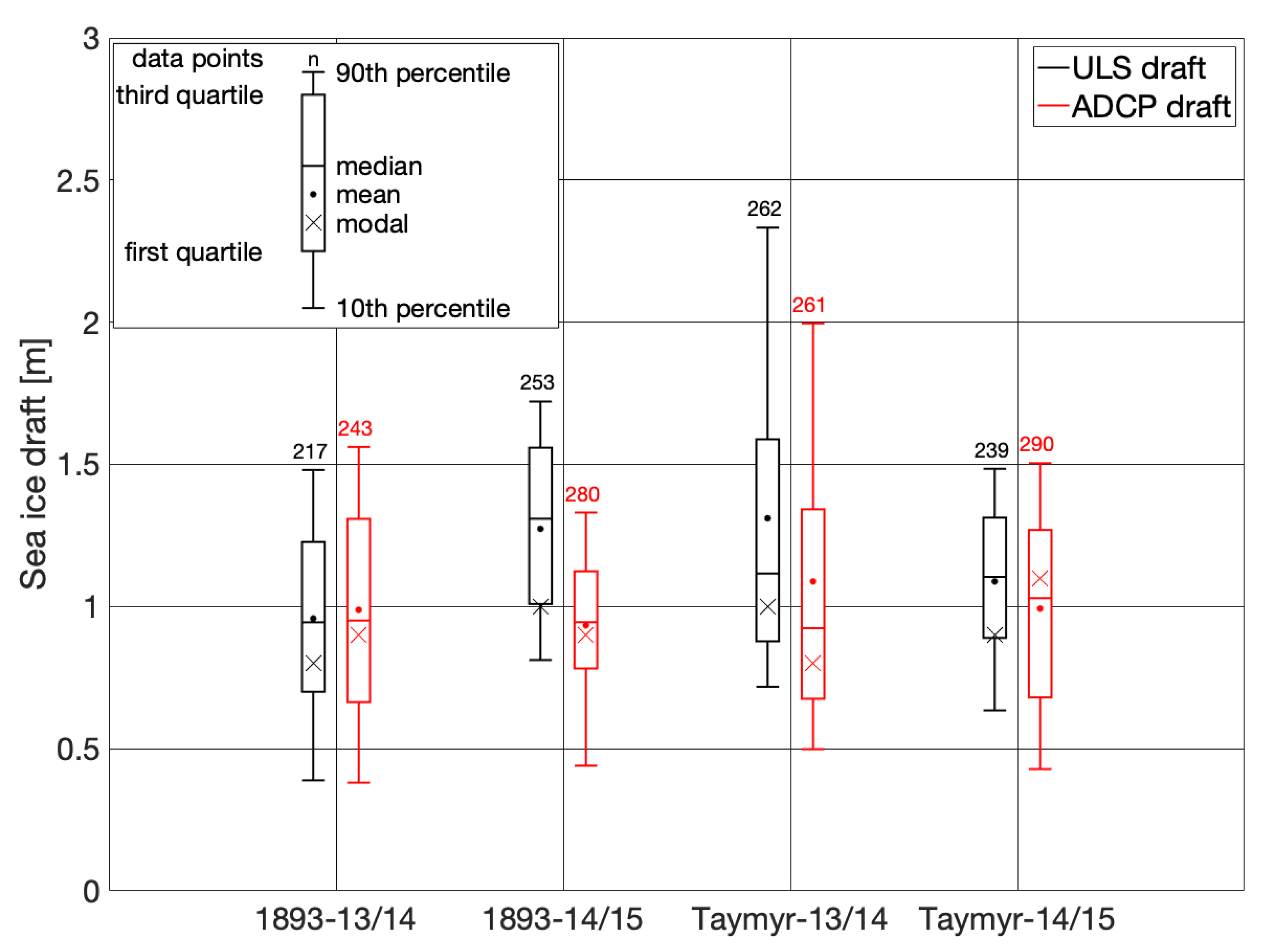 Remotesensing 13 04335 g007