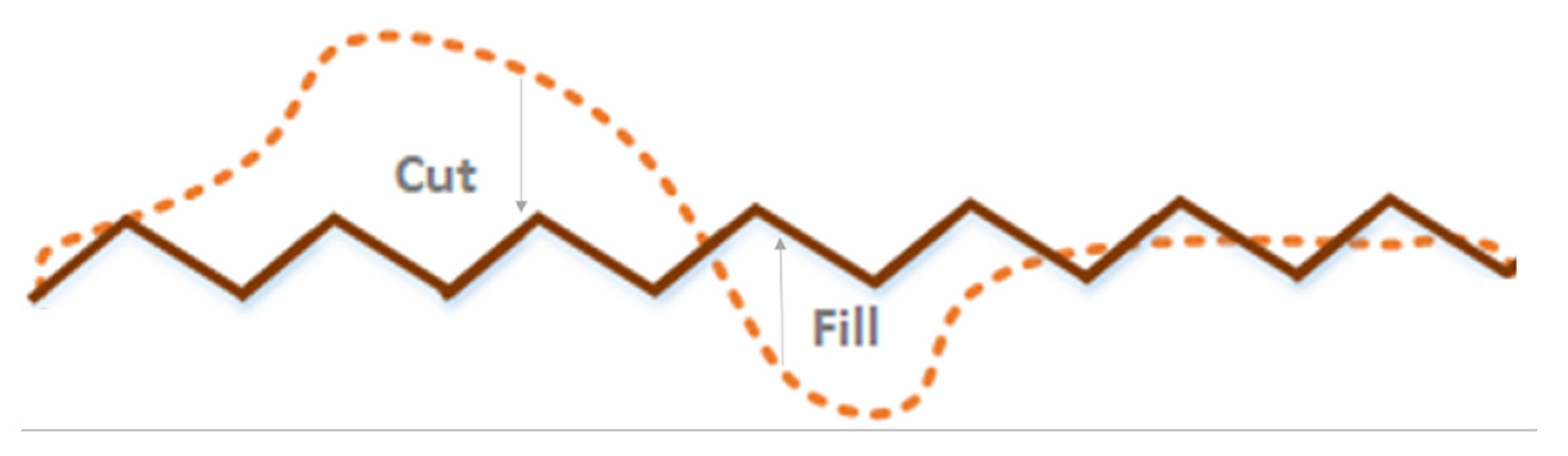 Remotesensing 13 04336 g008