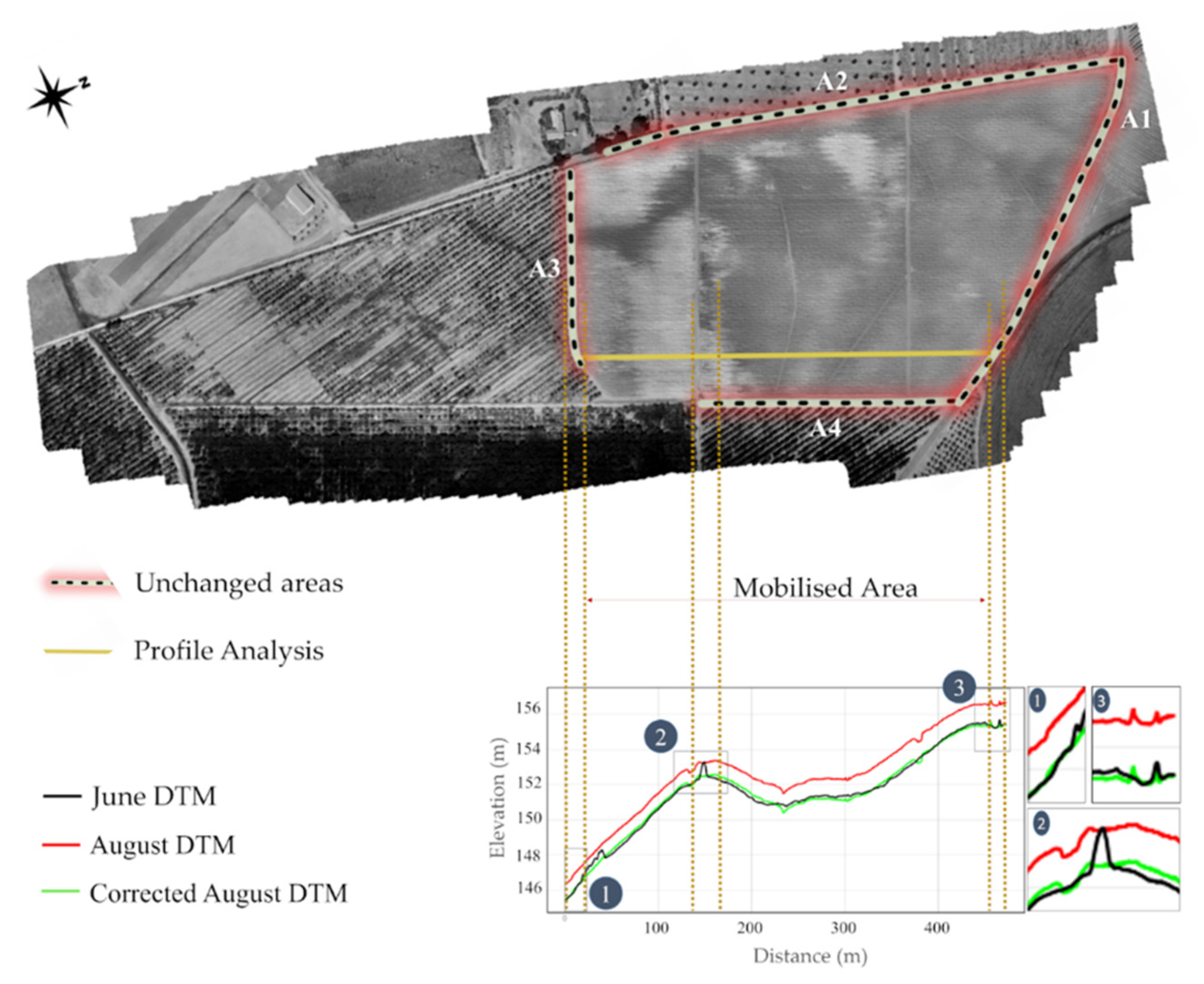 Remotesensing 13 04336 g011