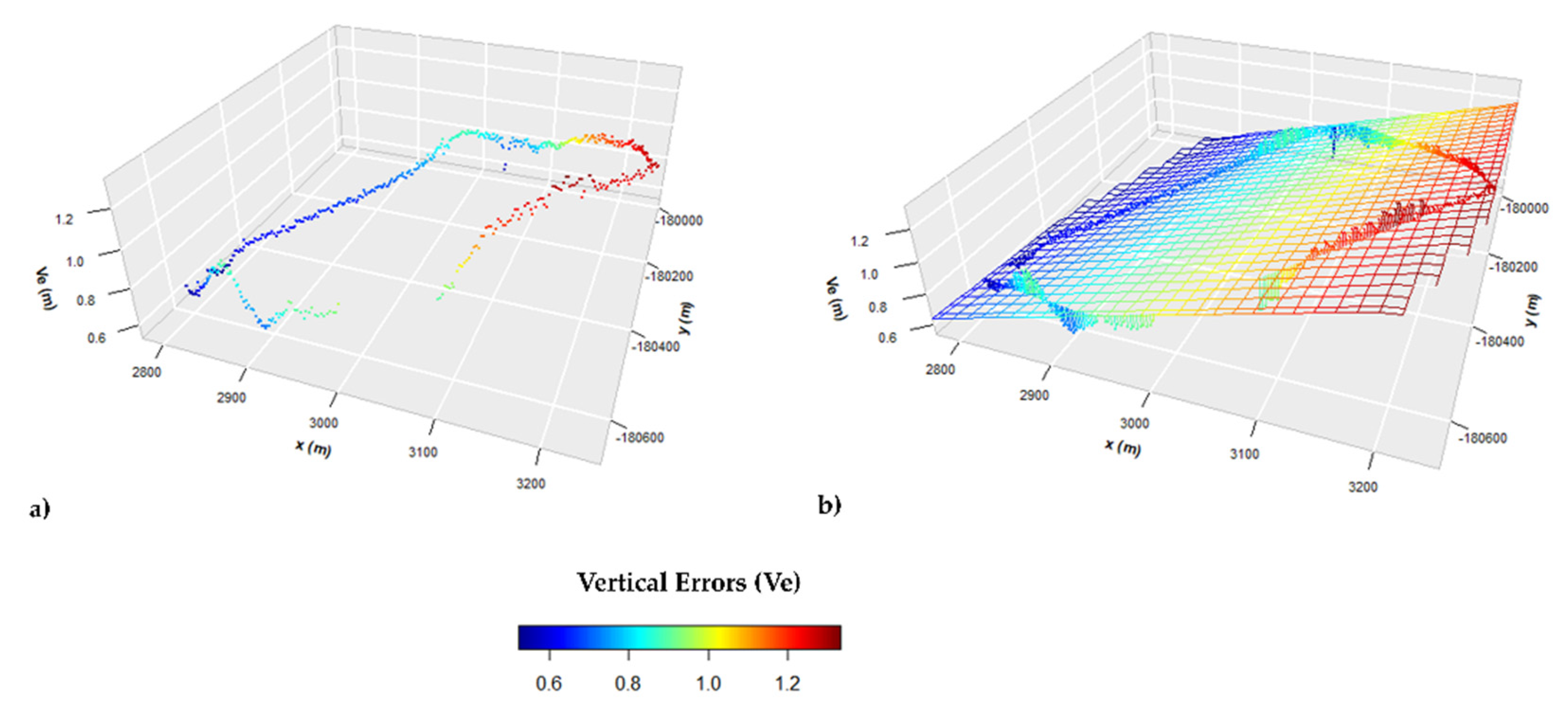 Remotesensing 13 04336 g012