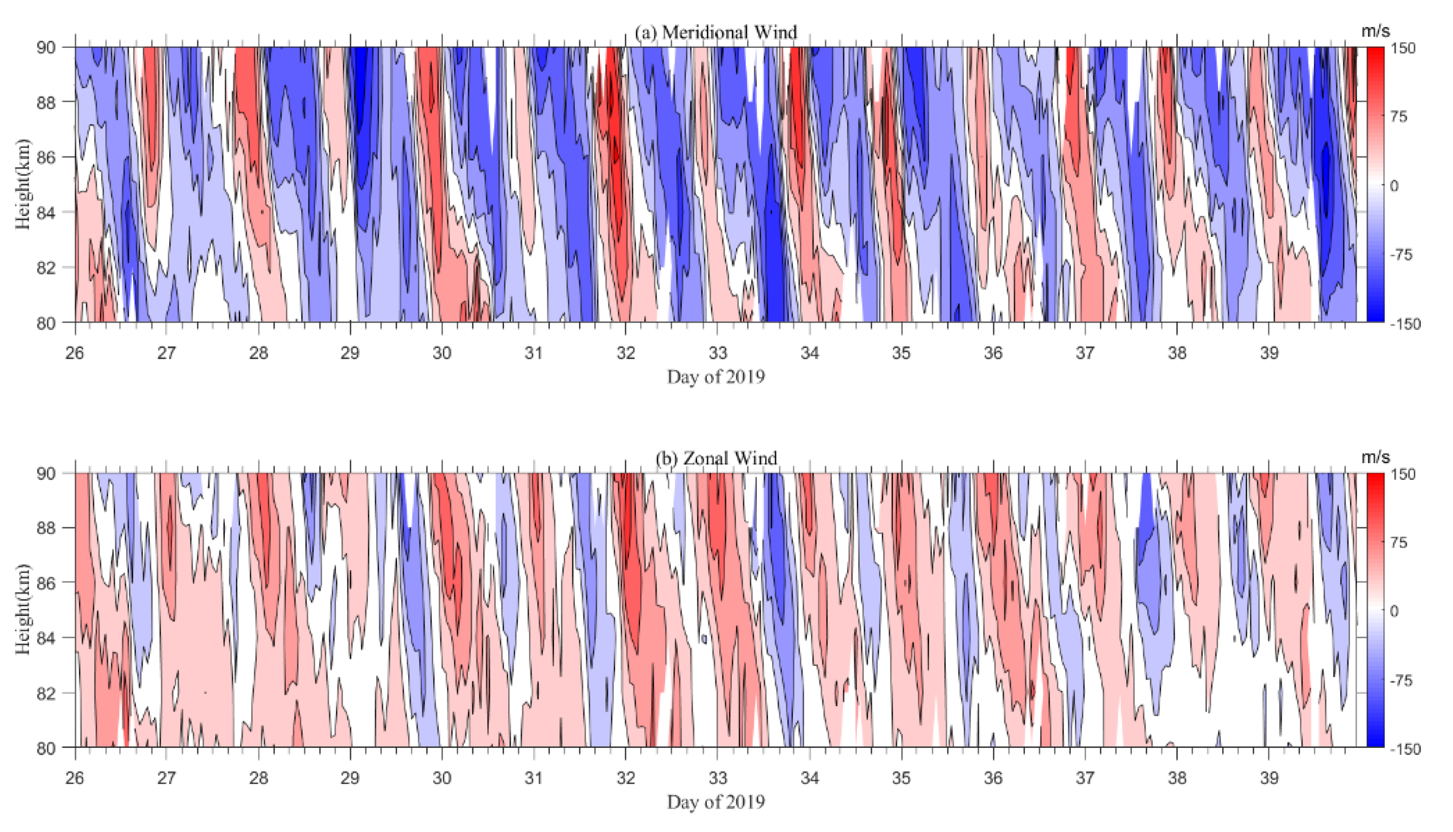 Remotesensing 13 04337 g002