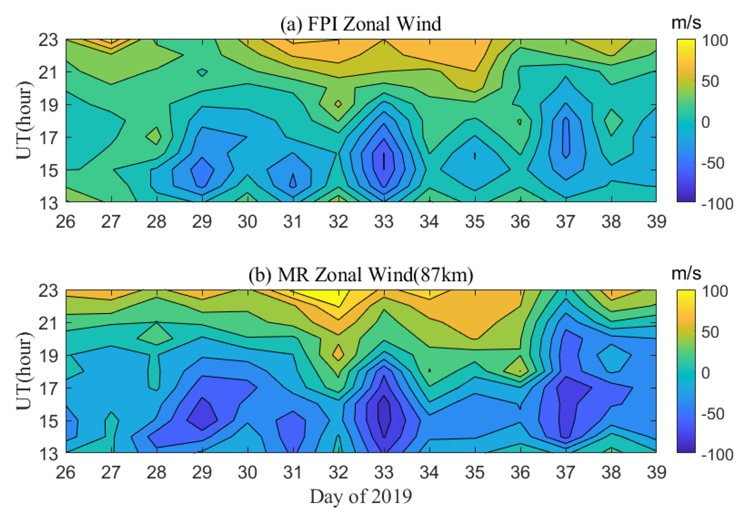 Remotesensing 13 04337 g005