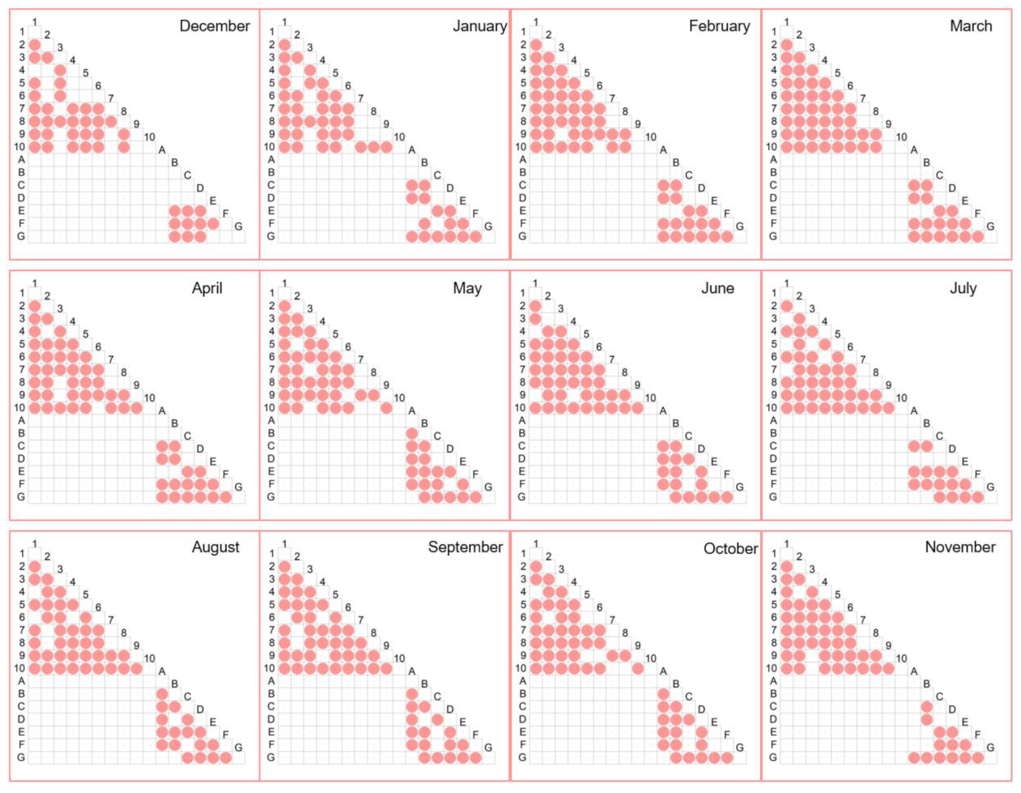 Remotesensing 13 04338 g008