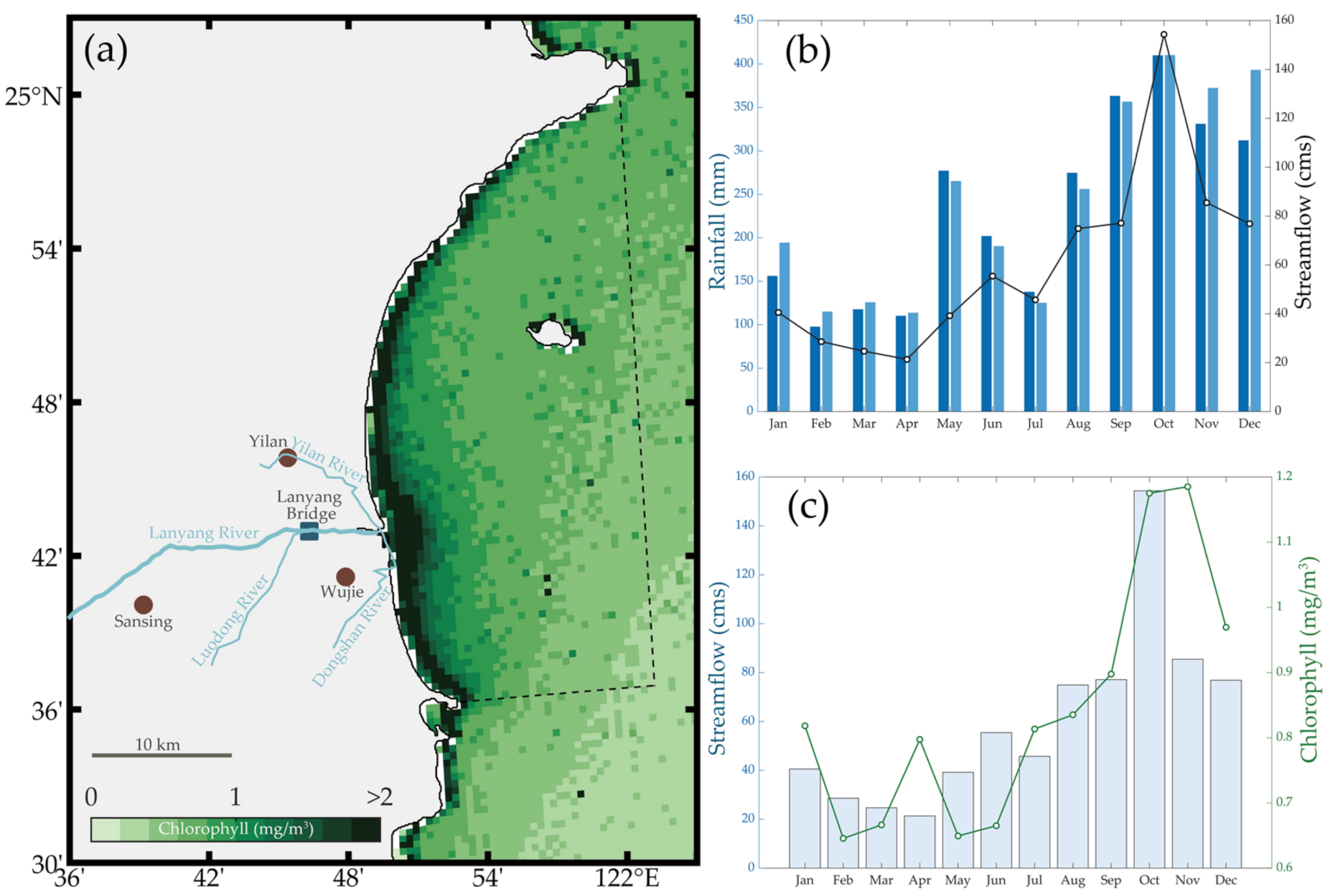 Remotesensing 13 04340 g005