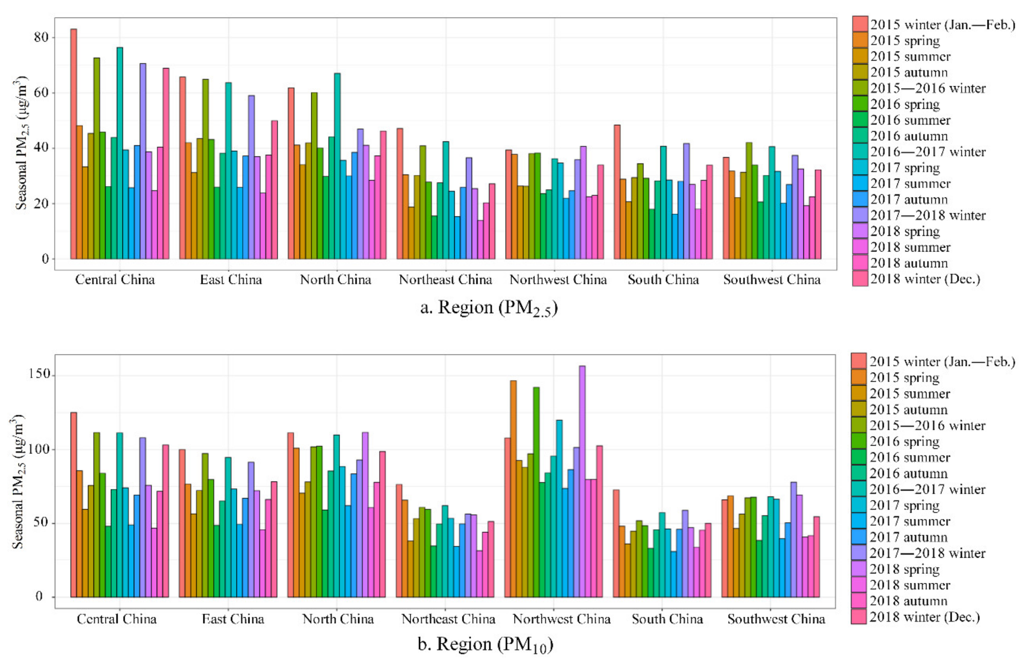 Remotesensing 13 04341 g013