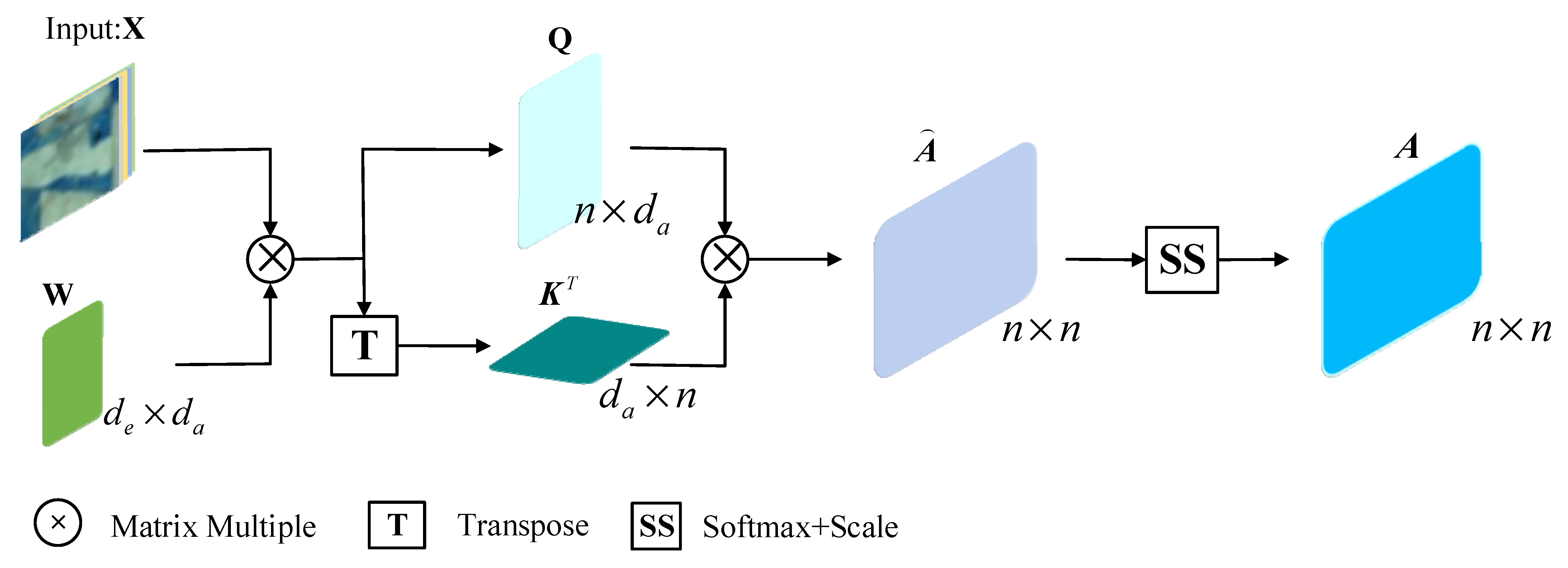 Remotesensing 13 04342 g002