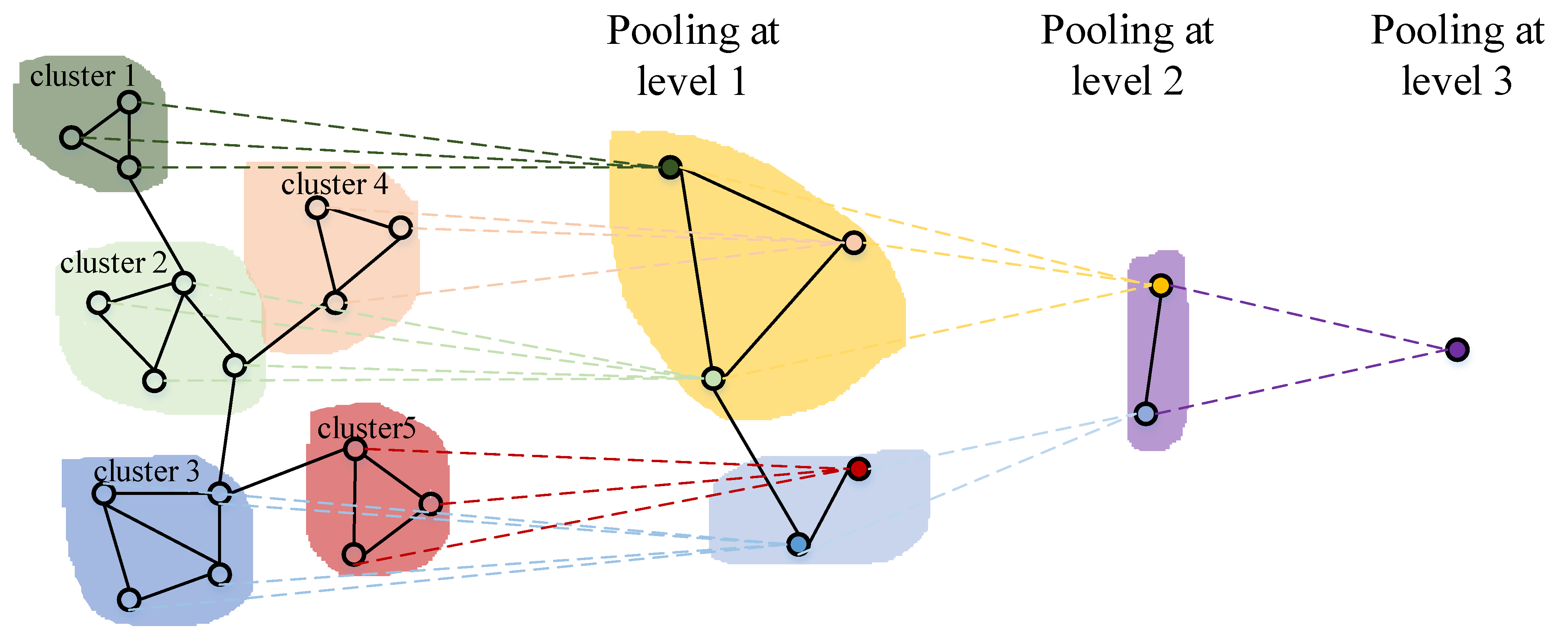 Remotesensing 13 04342 g004