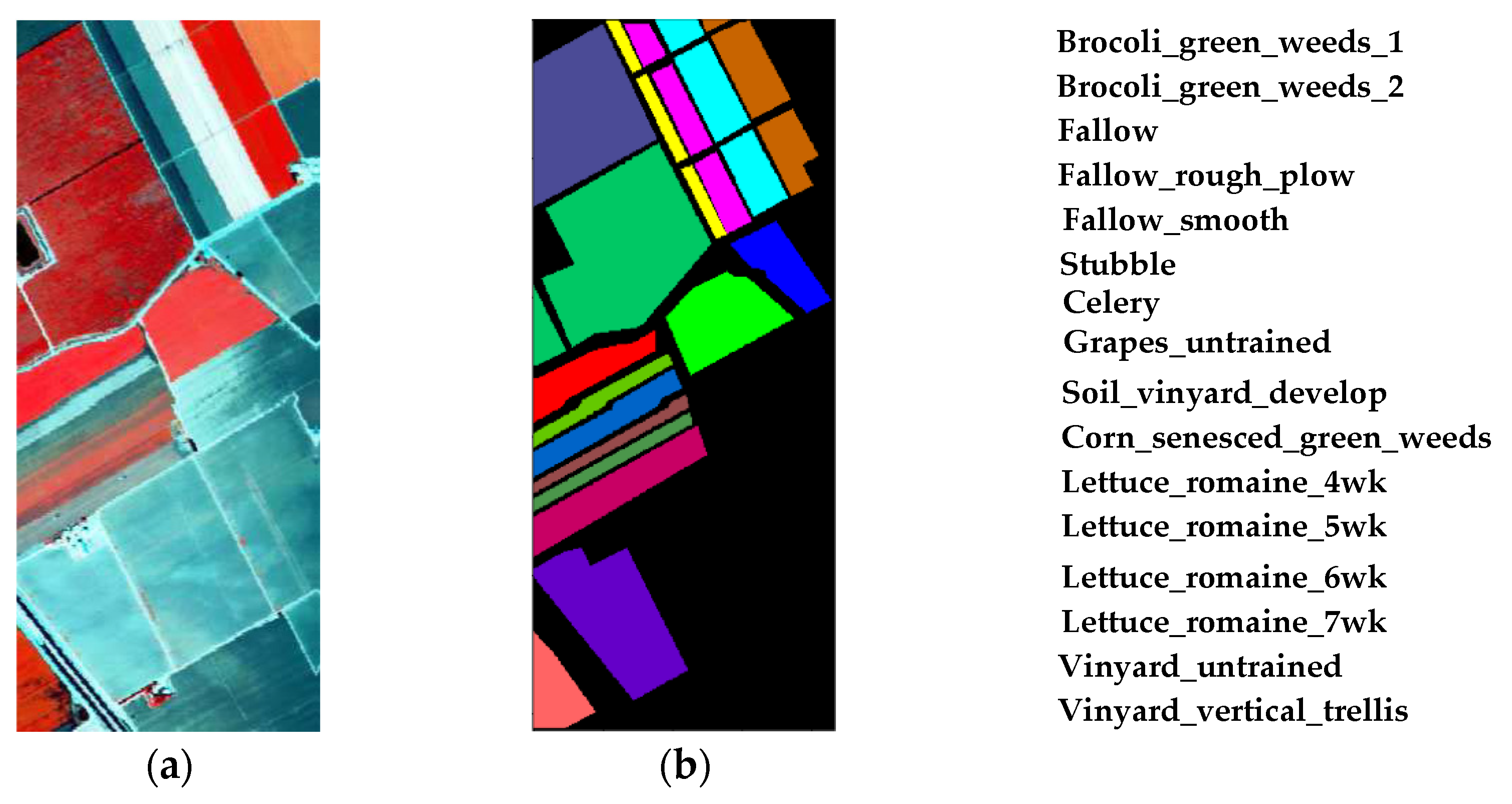 Remotesensing 13 04342 g007