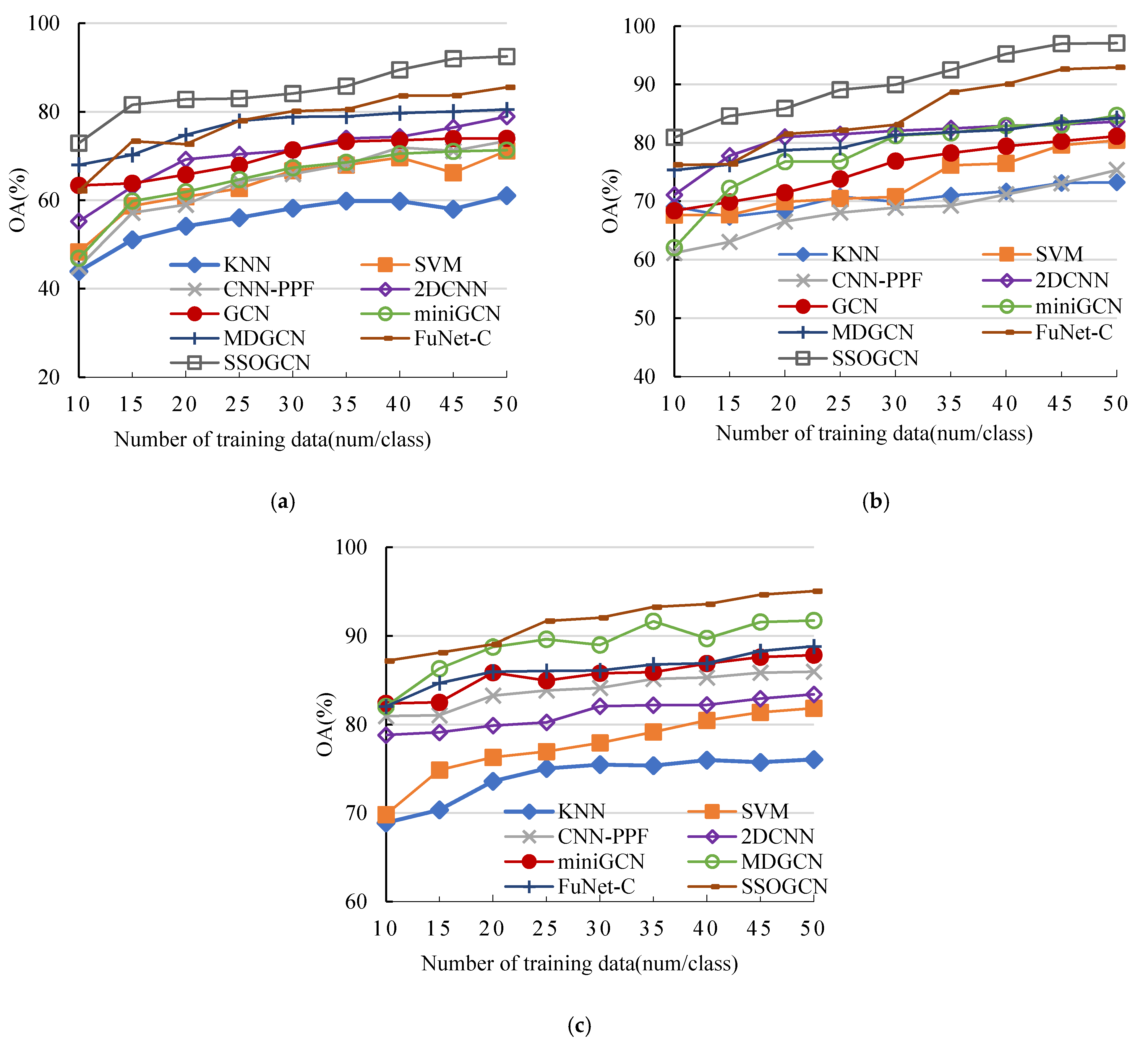 Remotesensing 13 04342 g012