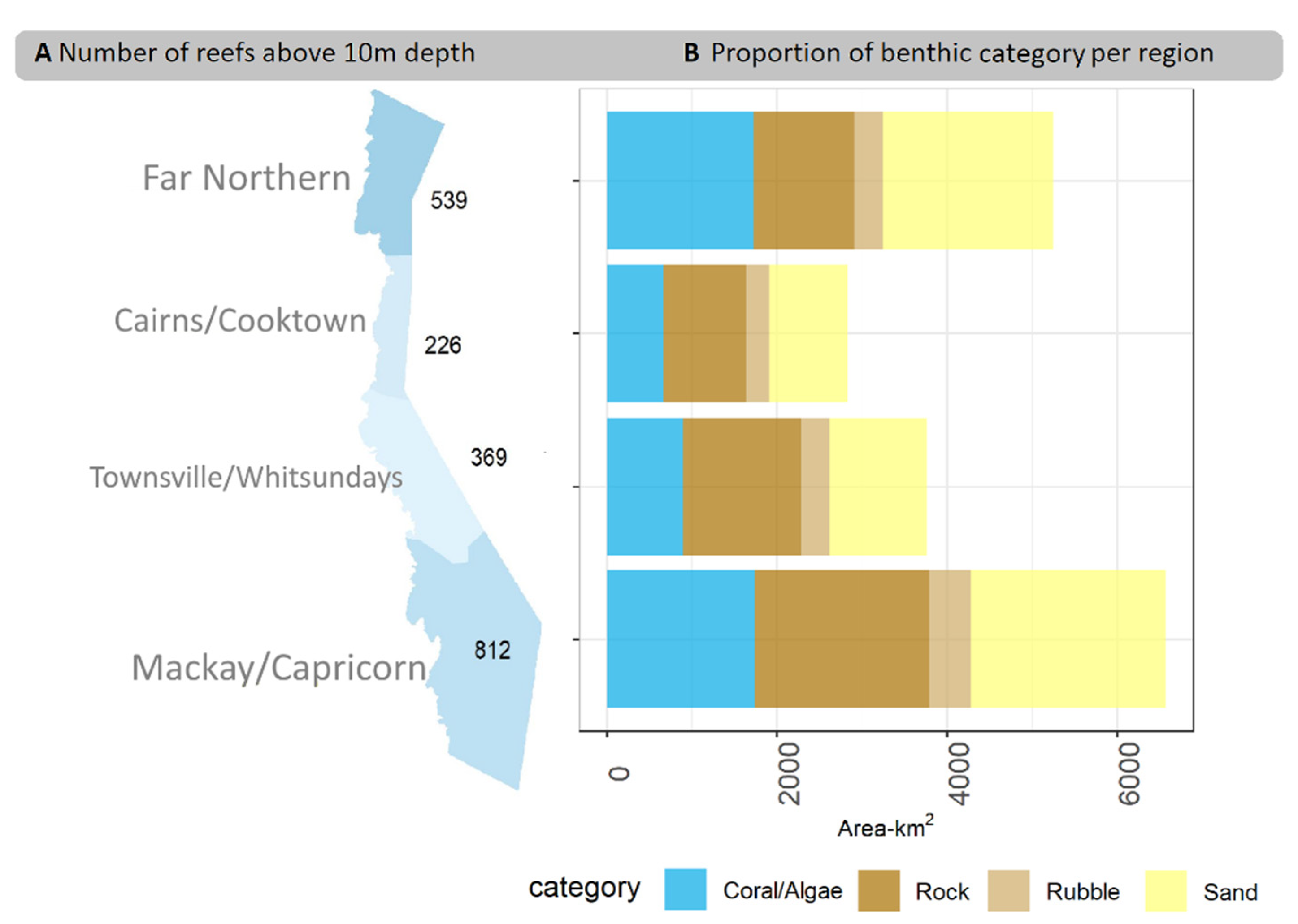 Remotesensing 13 04343 g005
