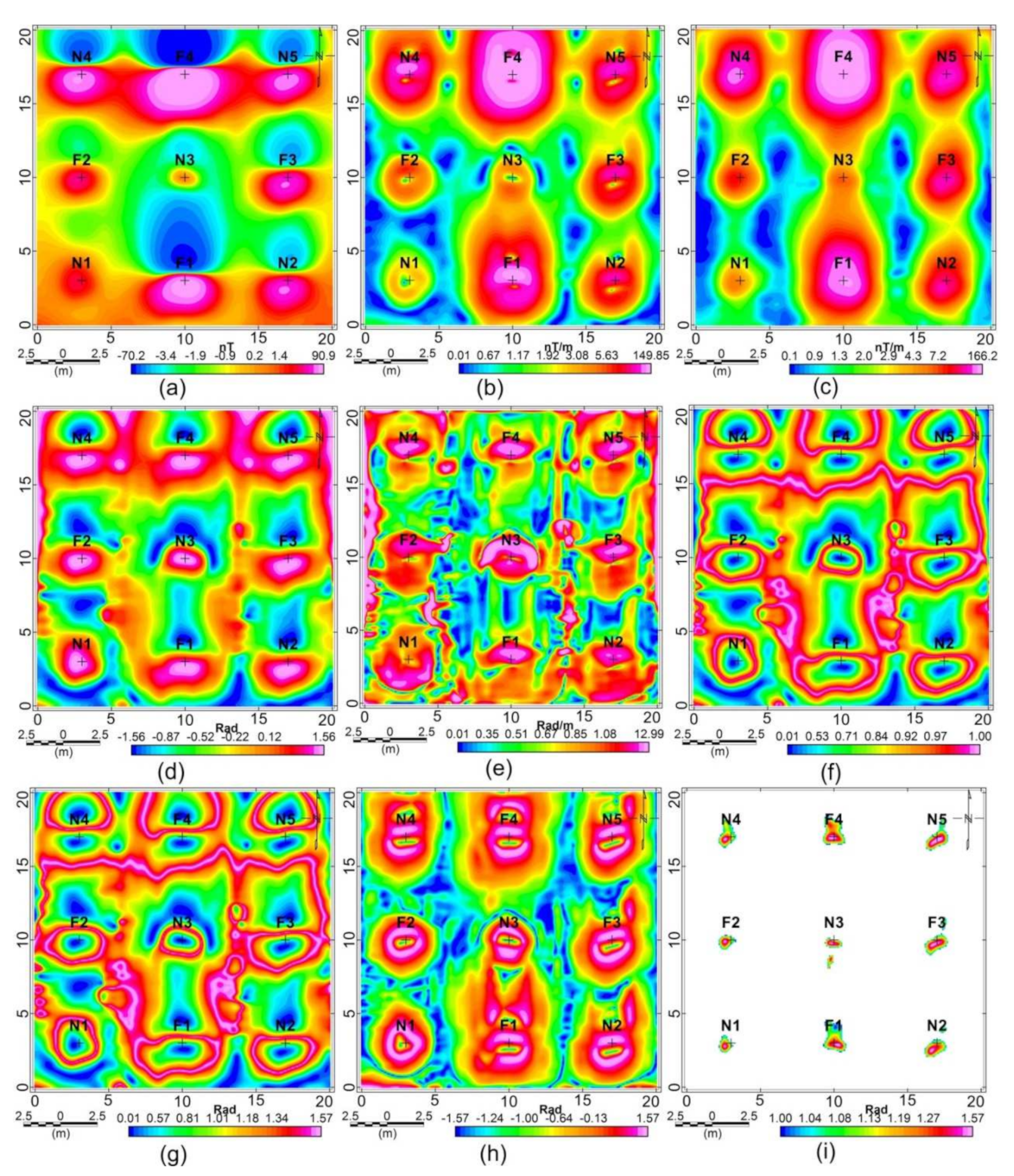 Remotesensing 13 04345 g005