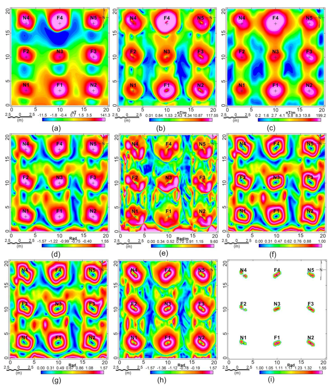 Remotesensing 13 04345 g007