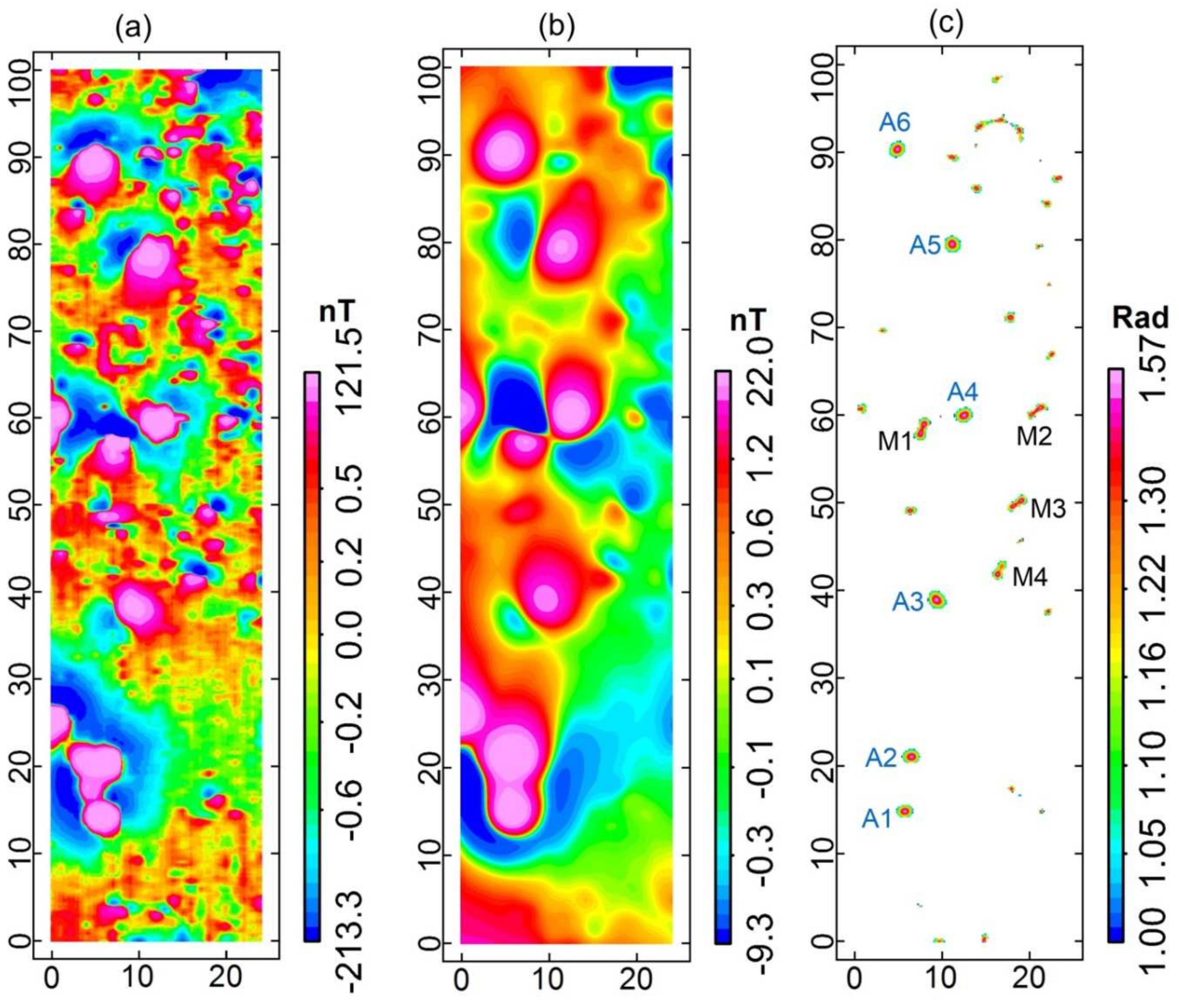 Remotesensing 13 04345 g008