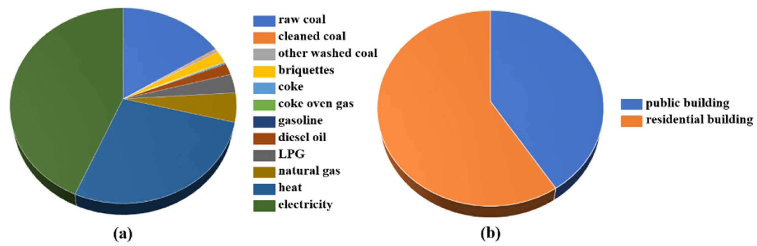 Remotesensing 13 04346 g005