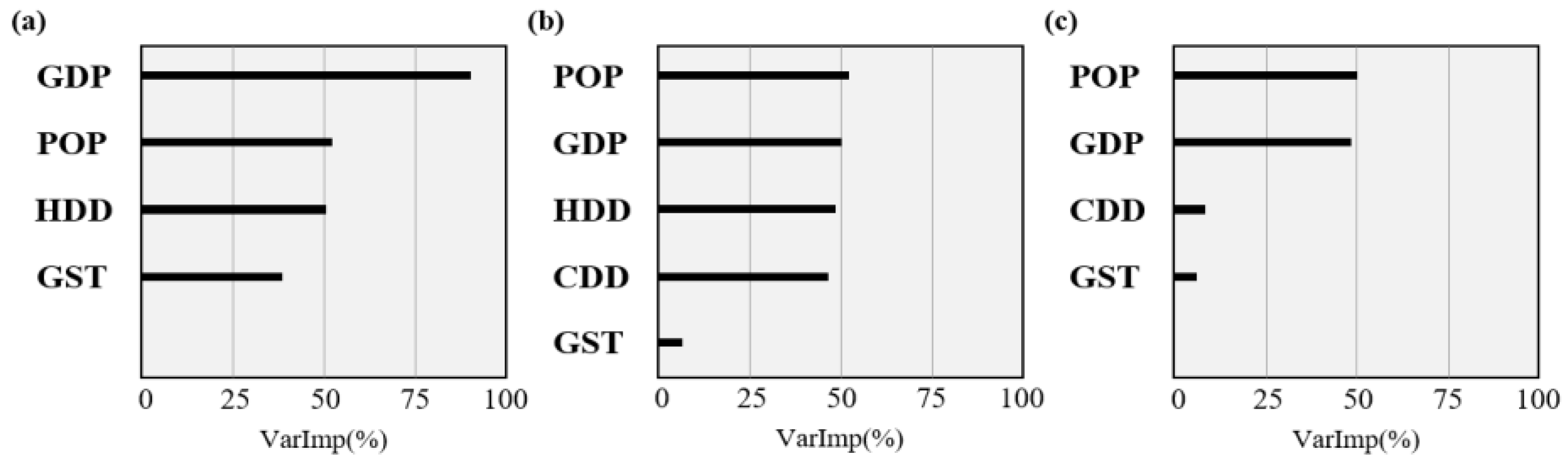 Remotesensing 13 04346 g008