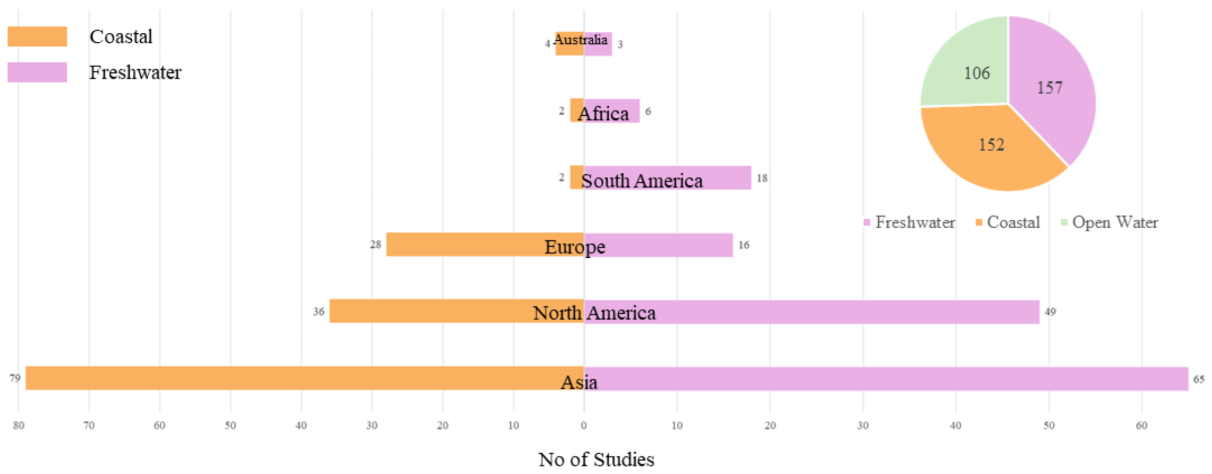Remotesensing 13 04347 g004