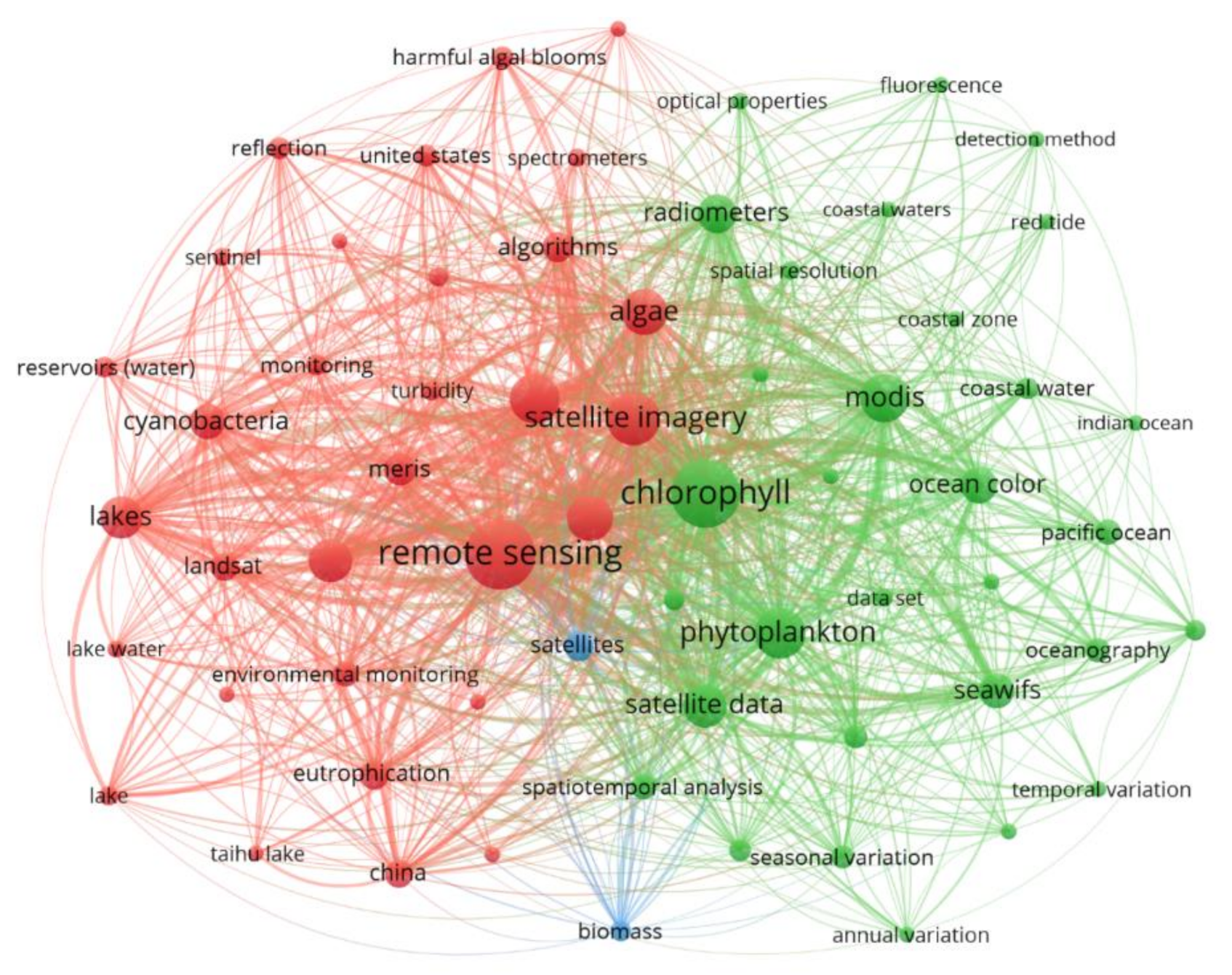 Remotesensing 13 04347 g005