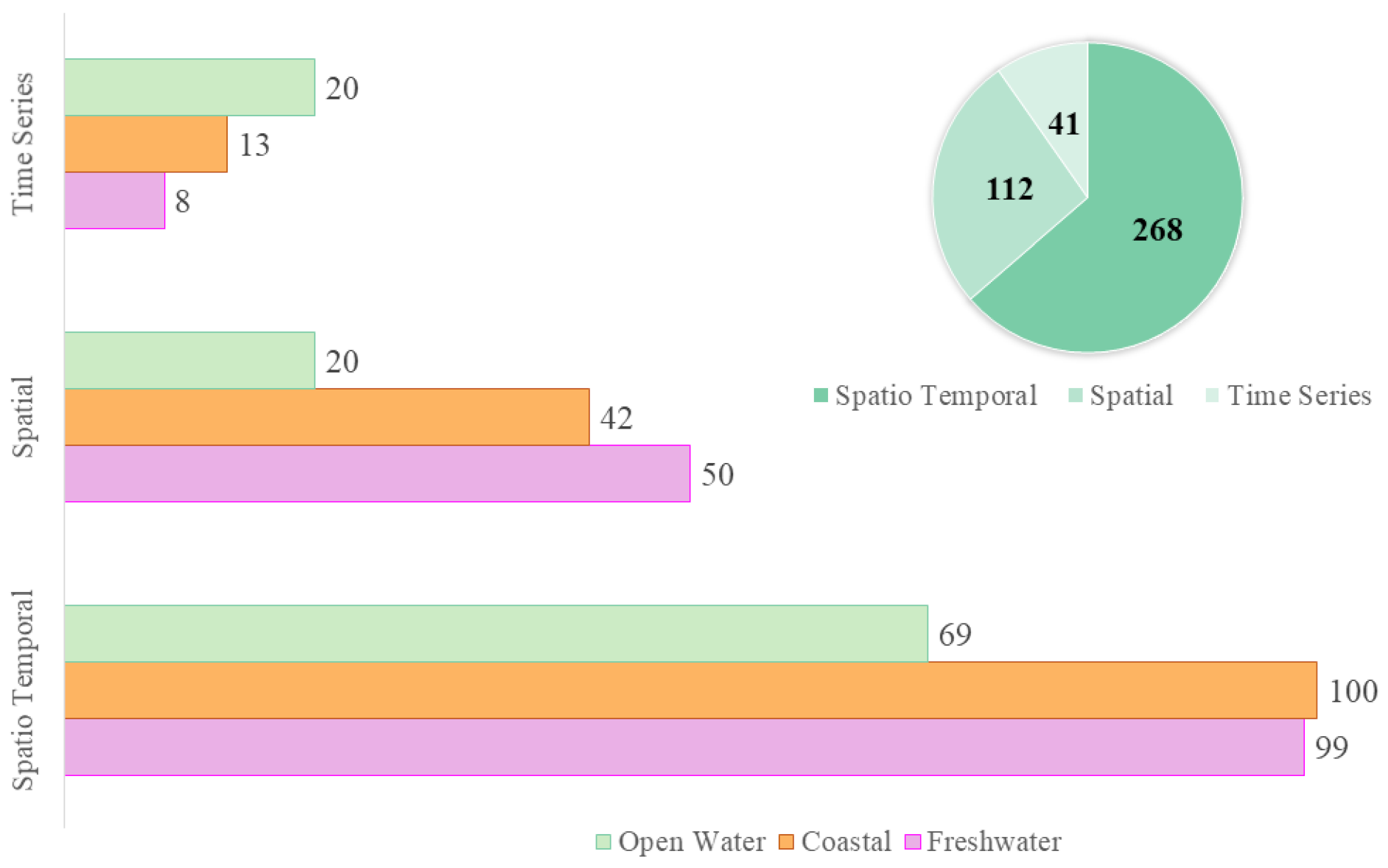 Remotesensing 13 04347 g006
