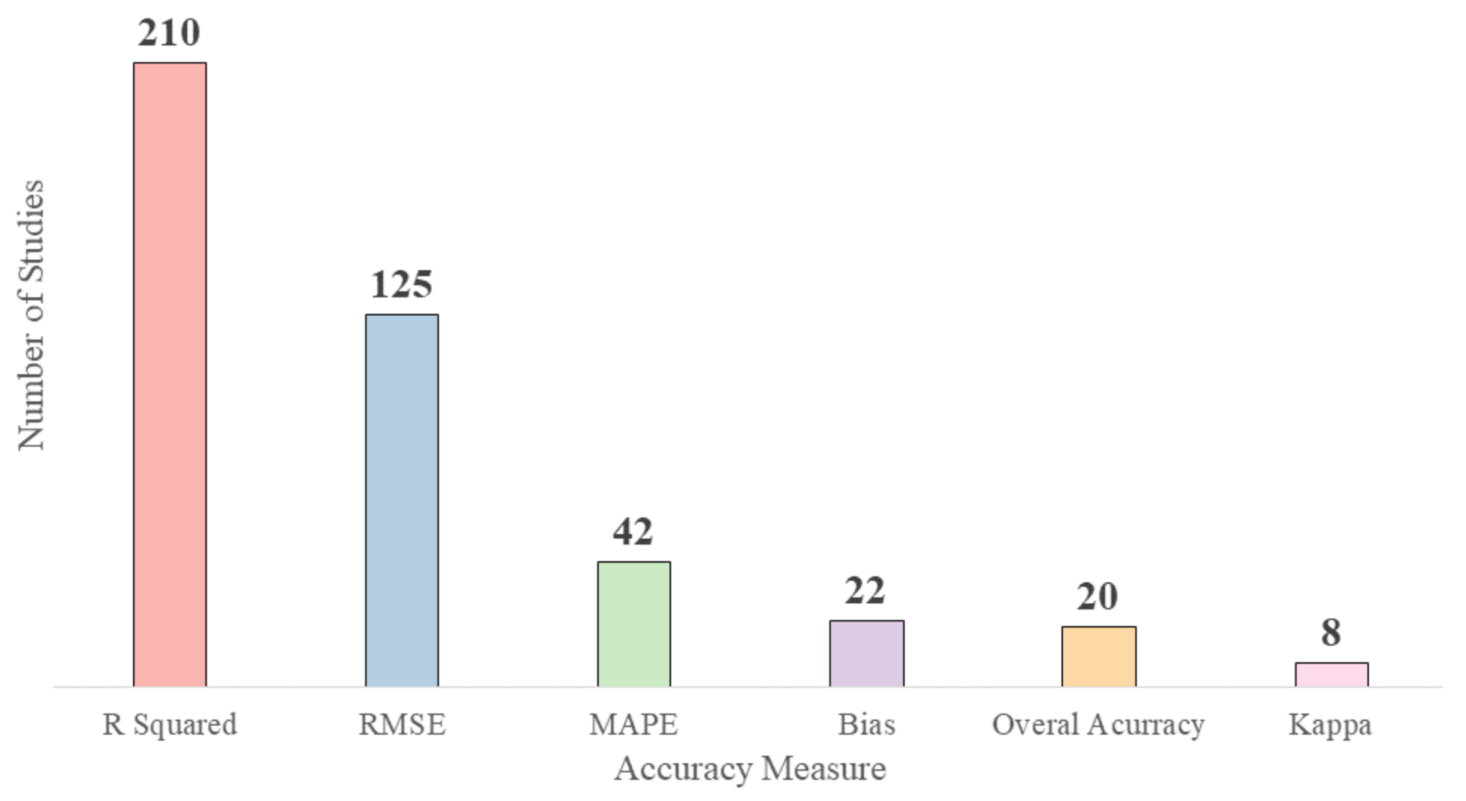 Remotesensing 13 04347 g009