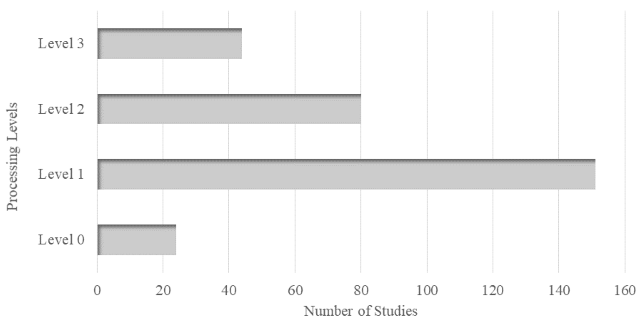 Remotesensing 13 04347 g012