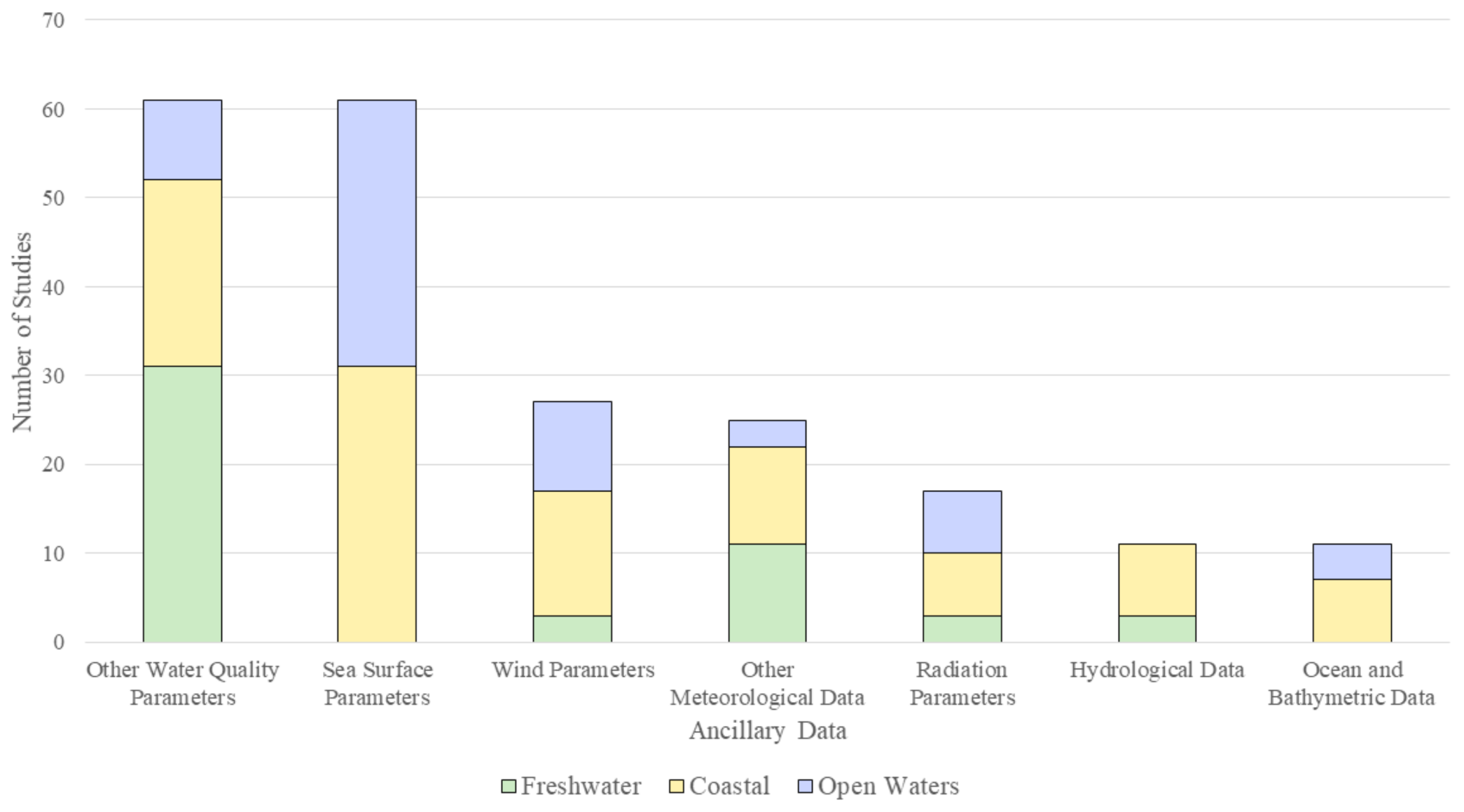 Remotesensing 13 04347 g013