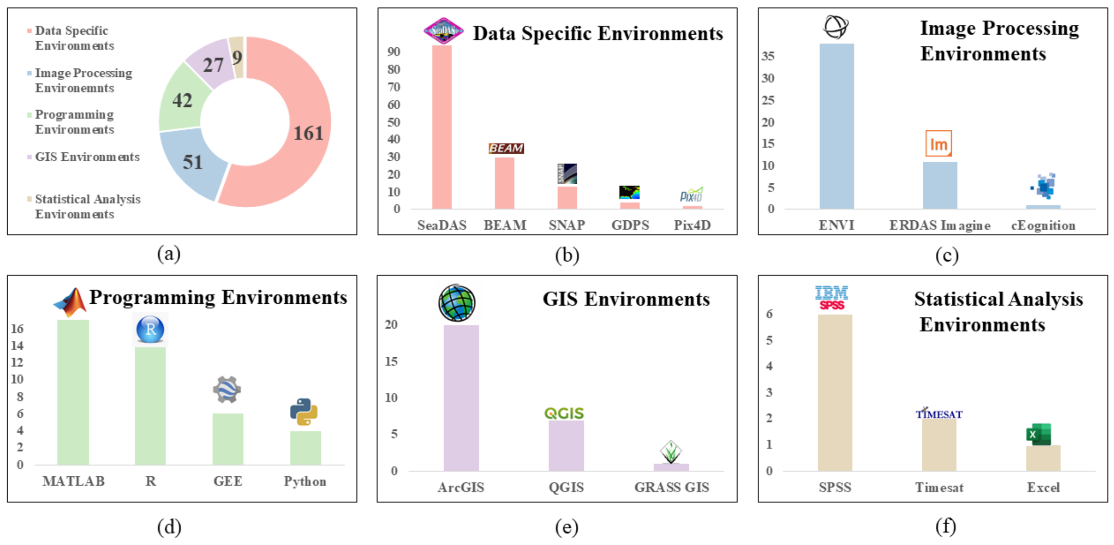 Remotesensing 13 04347 g014