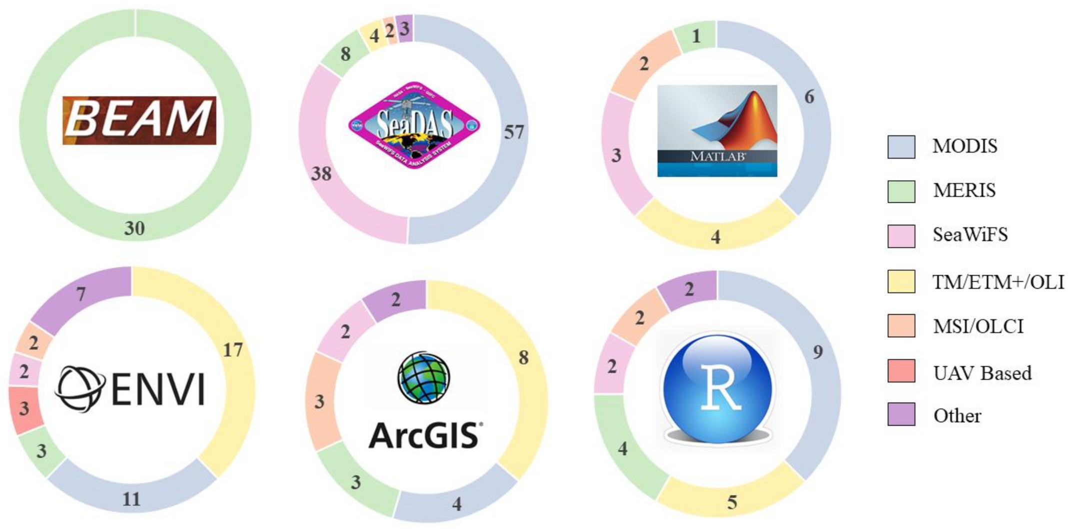 Remotesensing 13 04347 g015