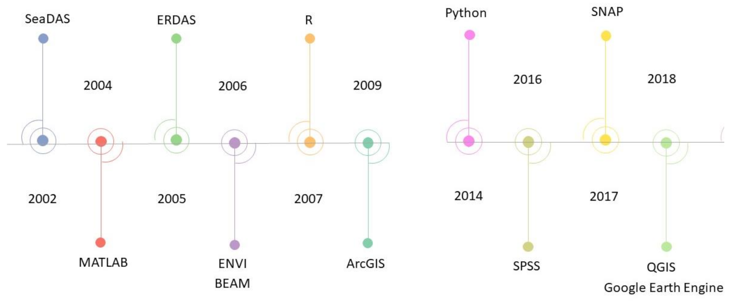 Remotesensing 13 04347 g016