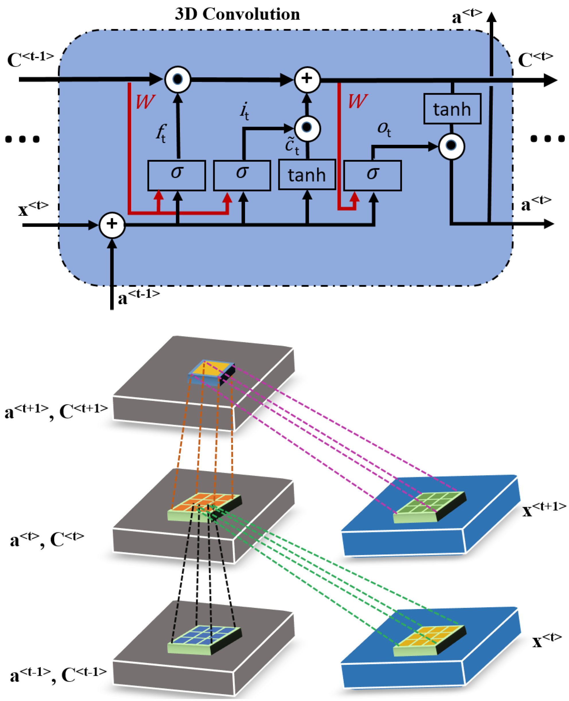 Remotesensing 13 04348 g003
