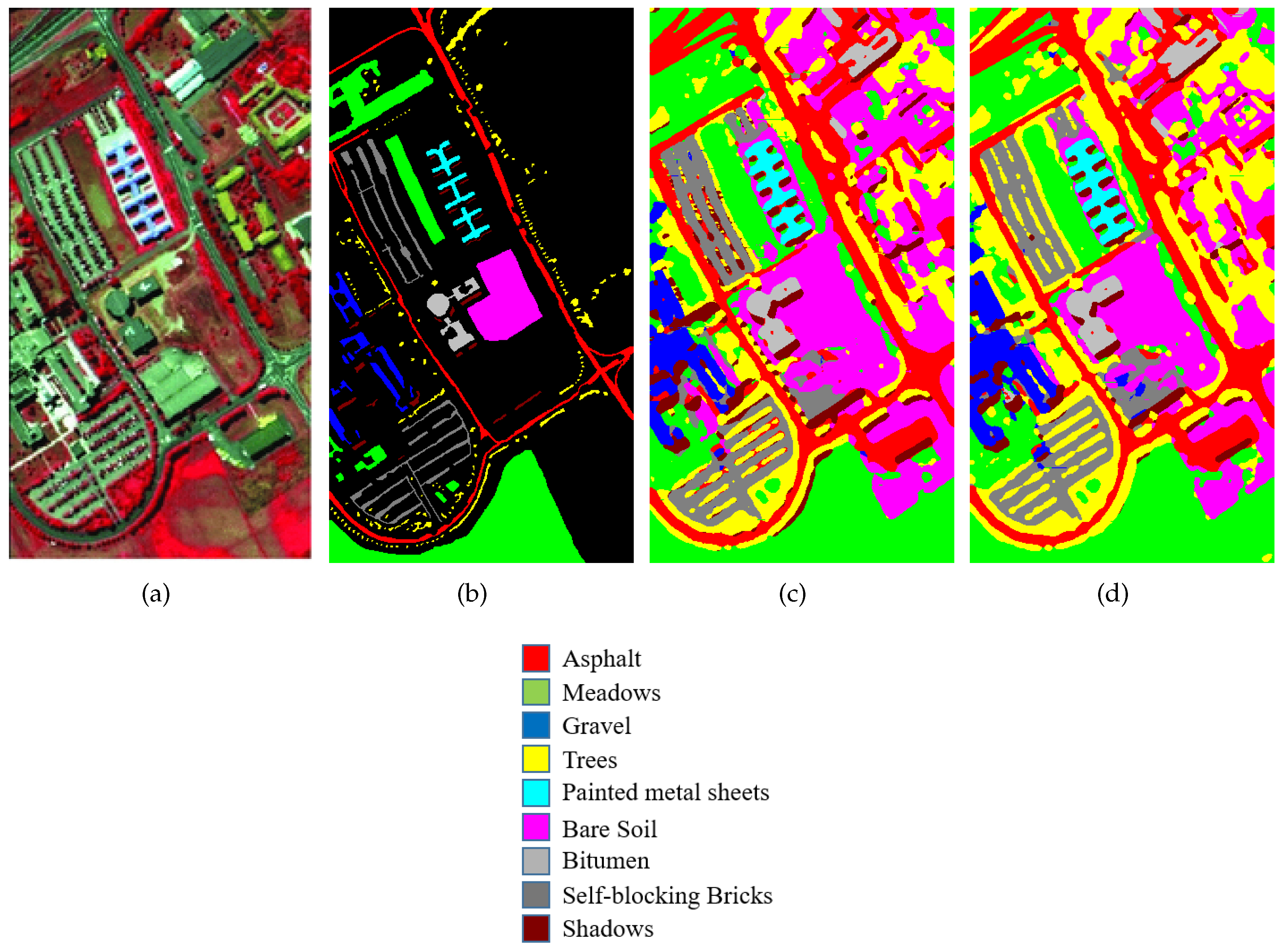 Remotesensing 13 04348 g008