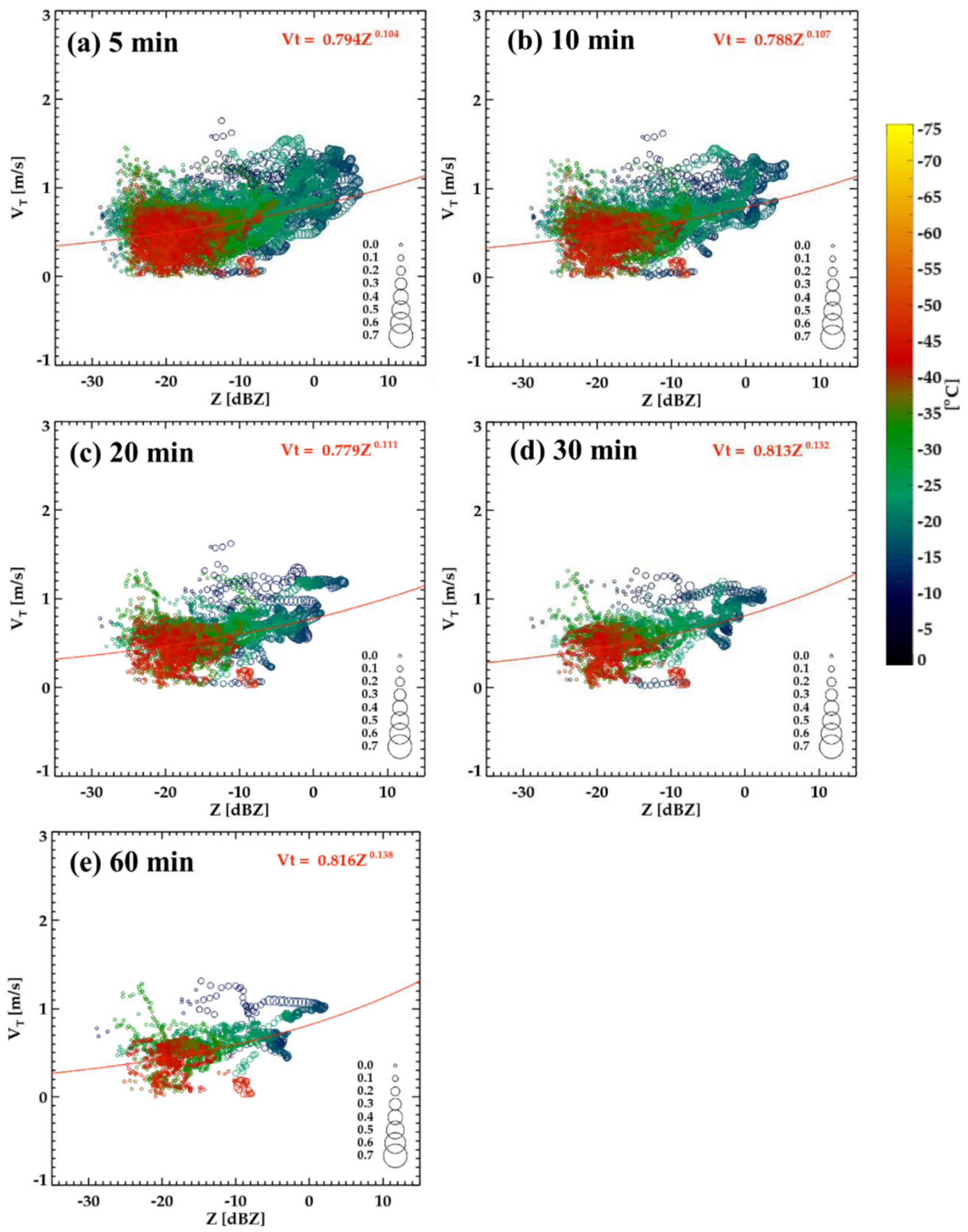 Remotesensing 13 04349 g008