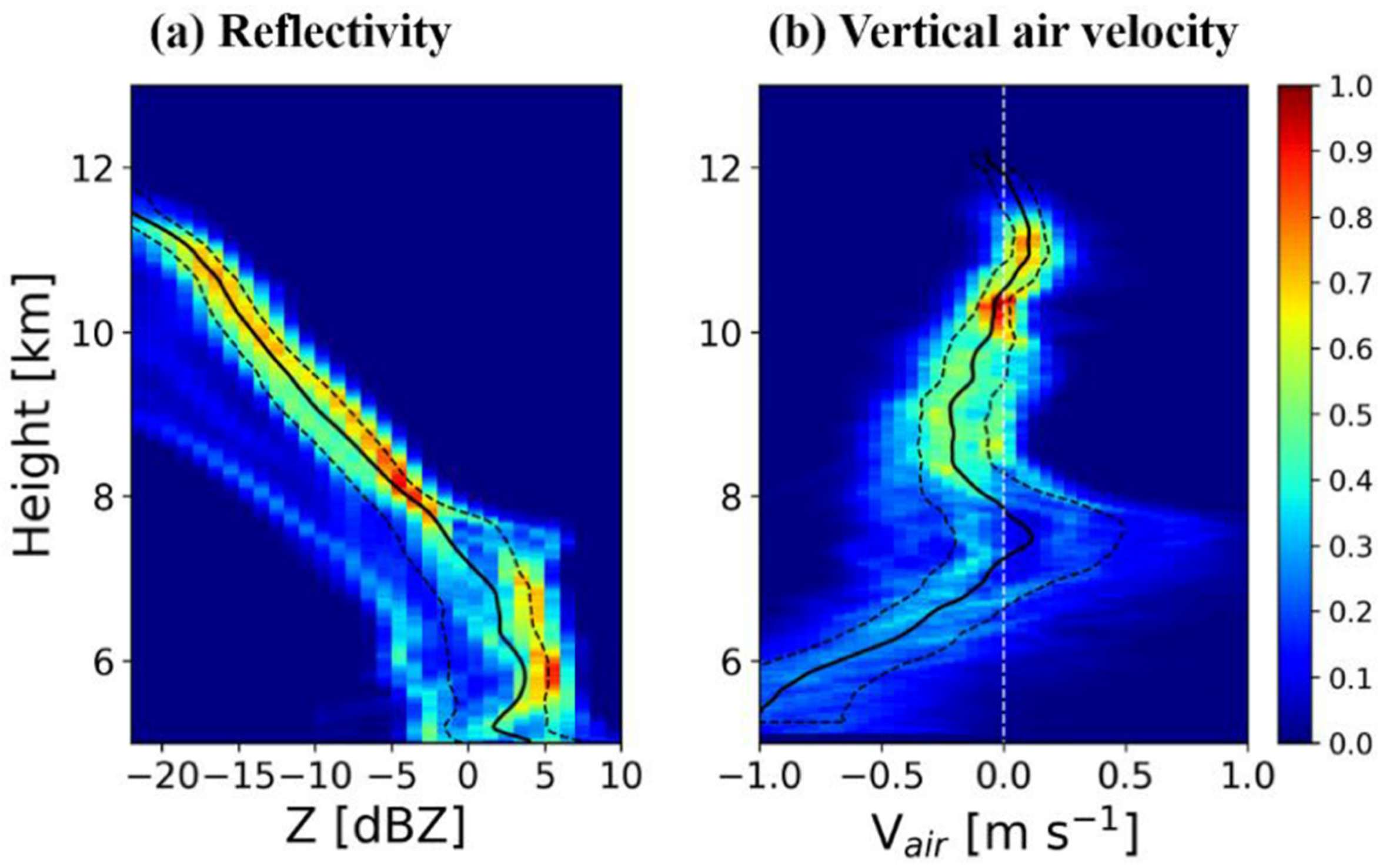 Remotesensing 13 04349 g017