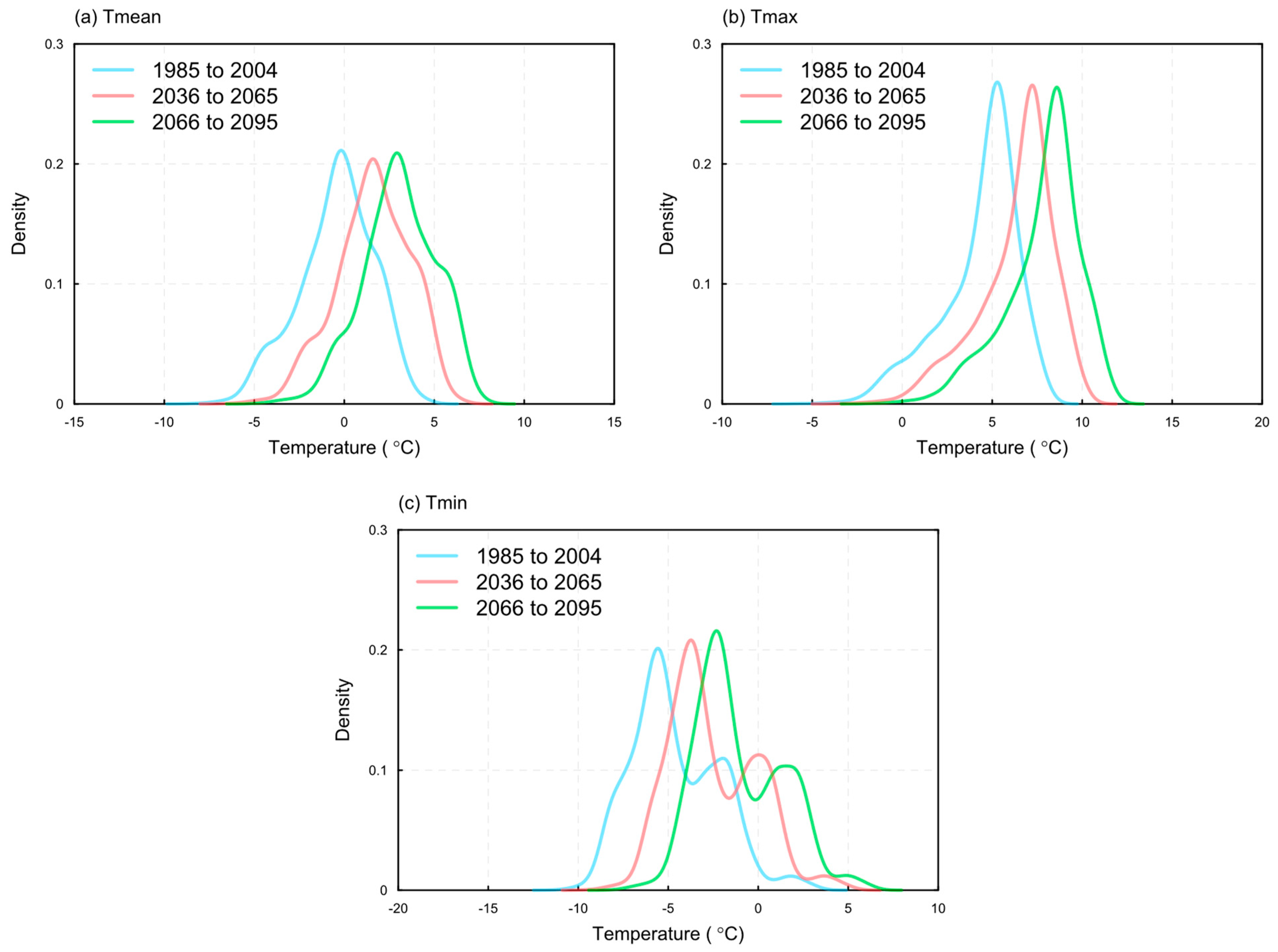 Remotesensing 13 04350 g008