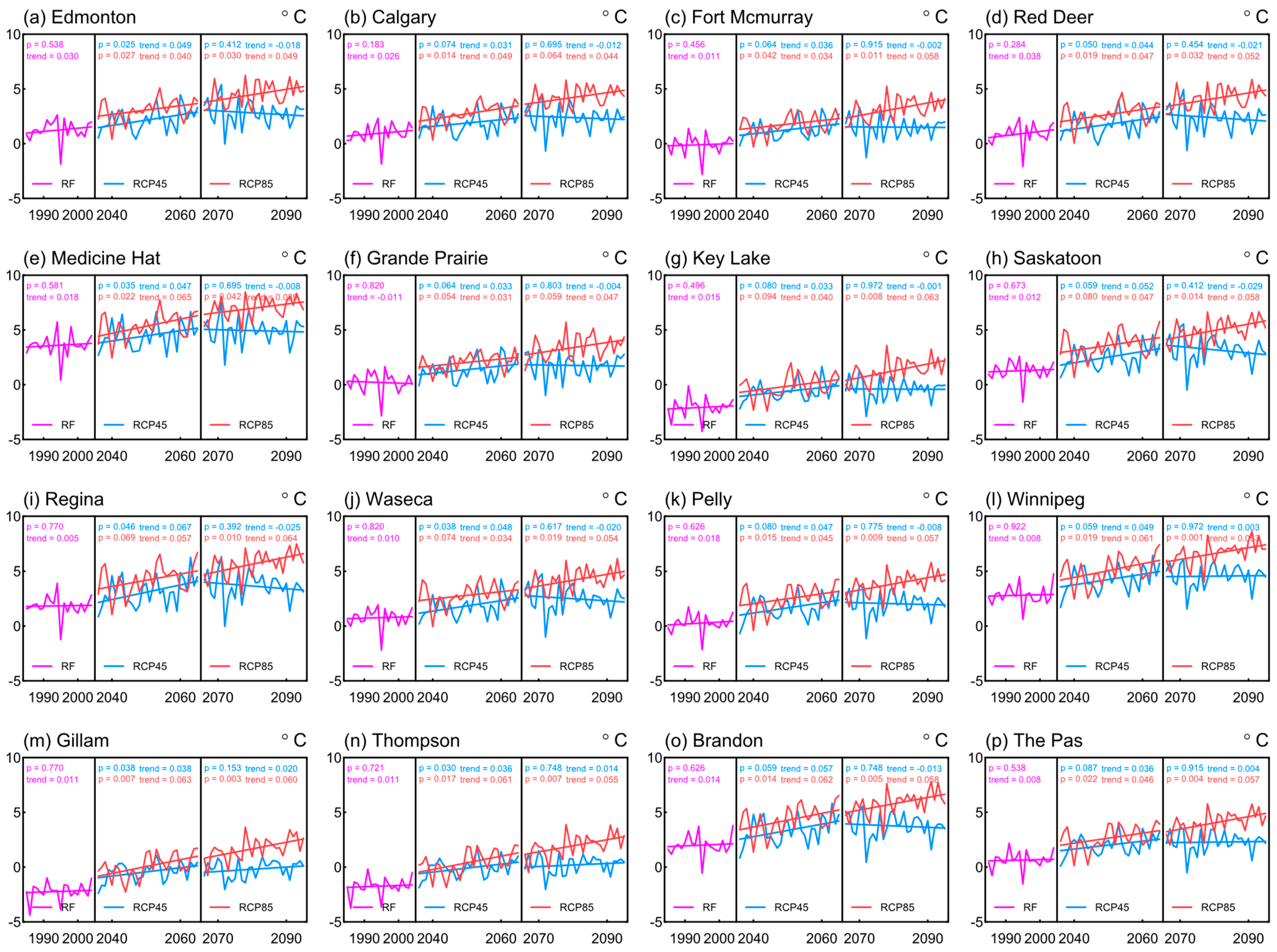 Remotesensing 13 04350 g009