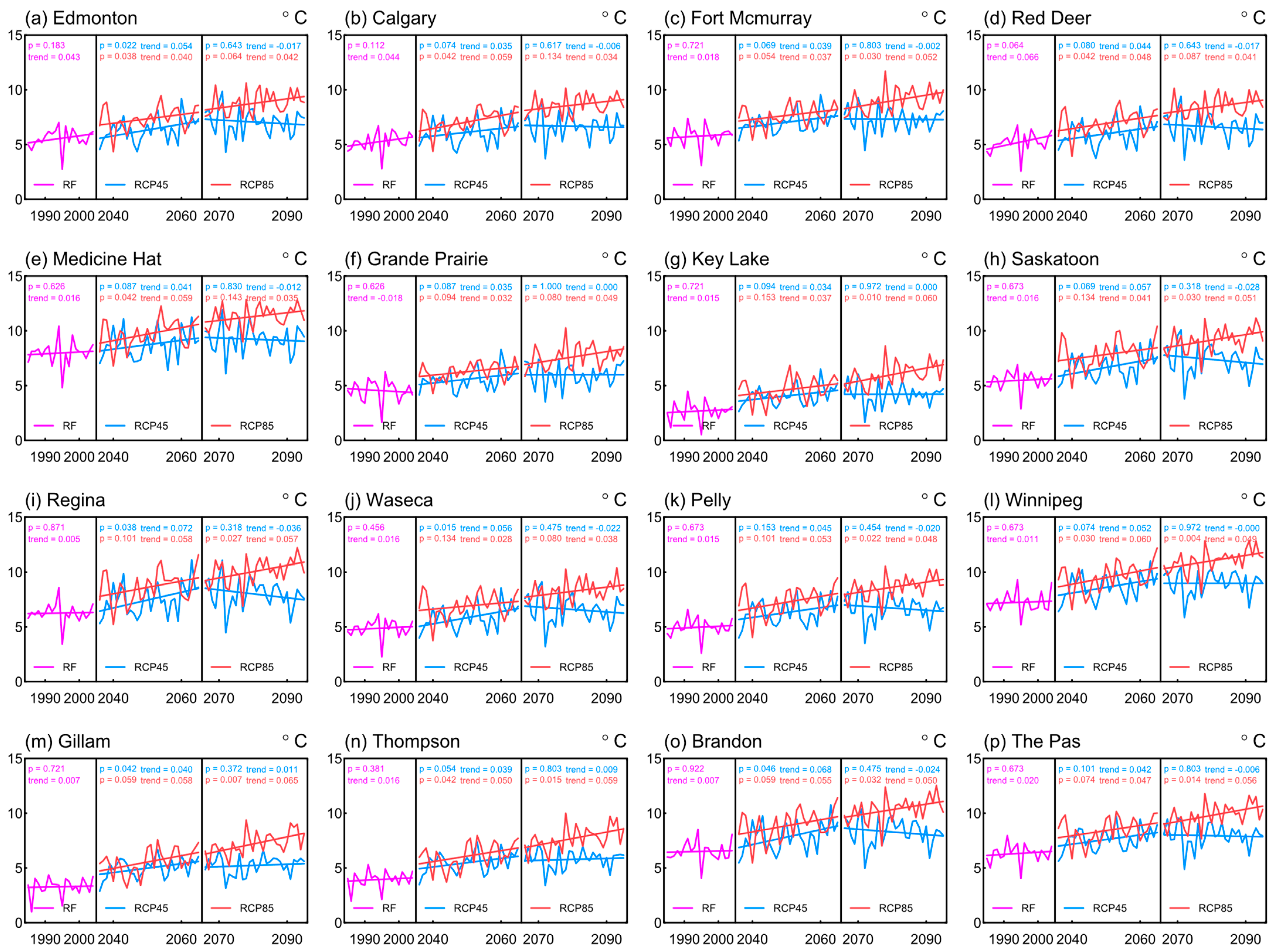 Remotesensing 13 04350 g010
