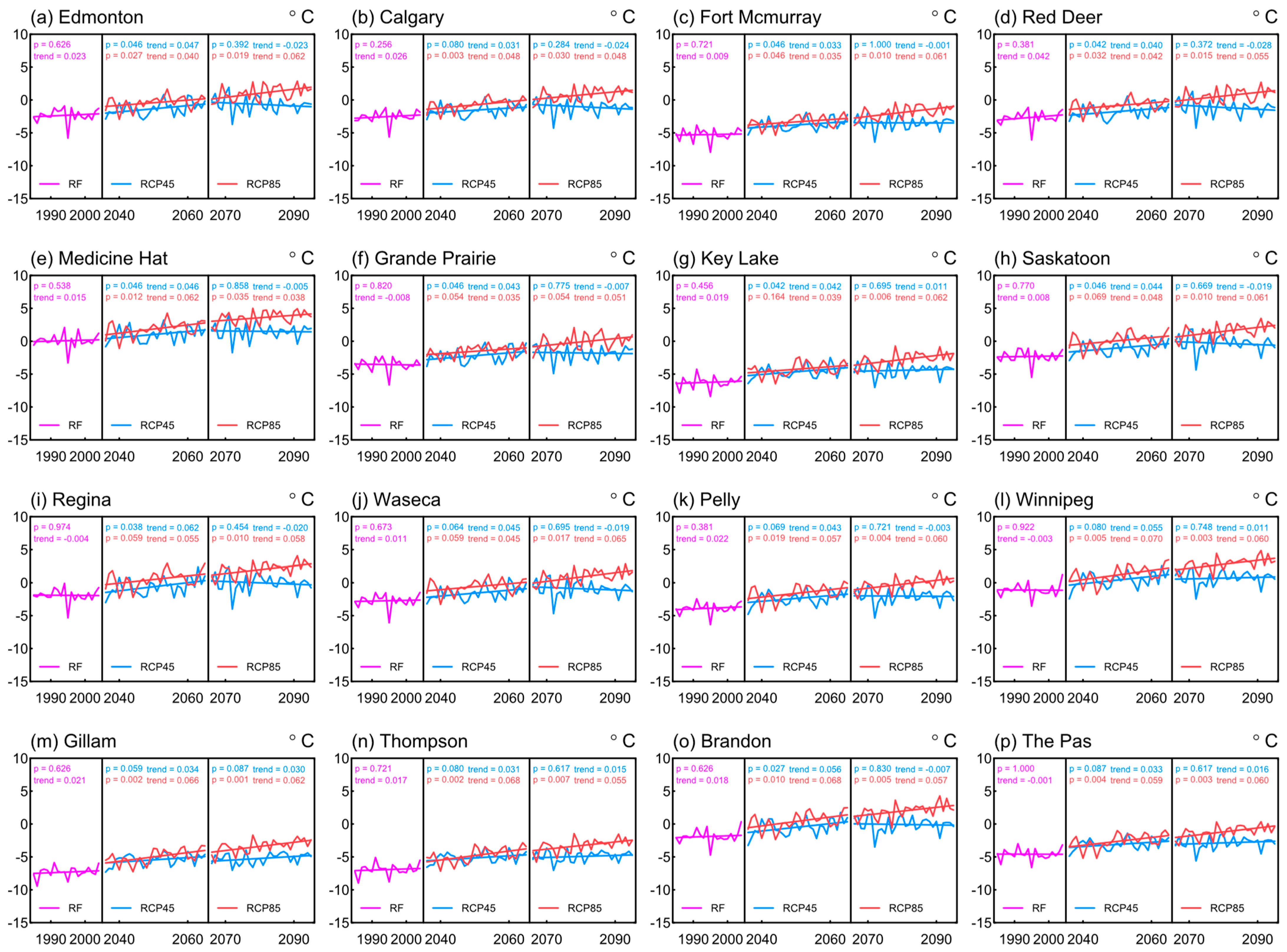Remotesensing 13 04350 g011