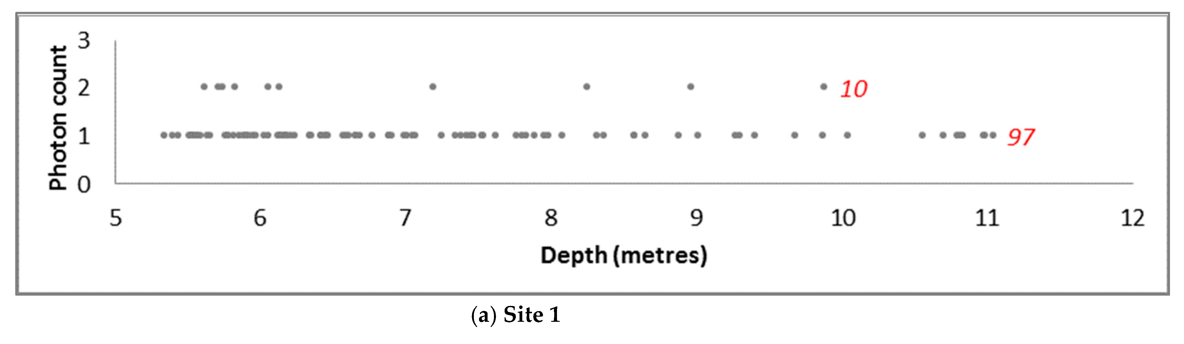 Remotesensing 13 04352 g007a