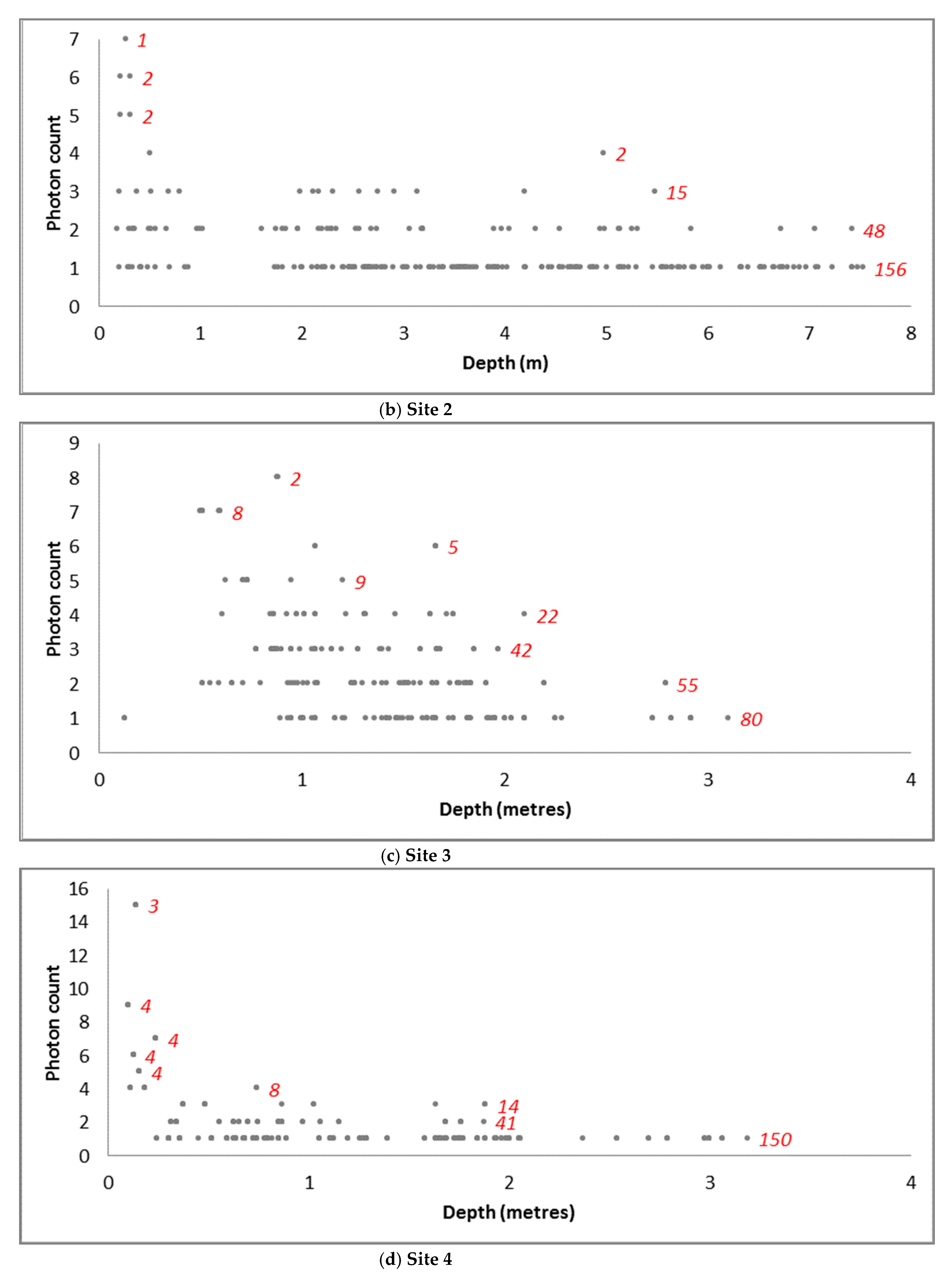 Remotesensing 13 04352 g007b