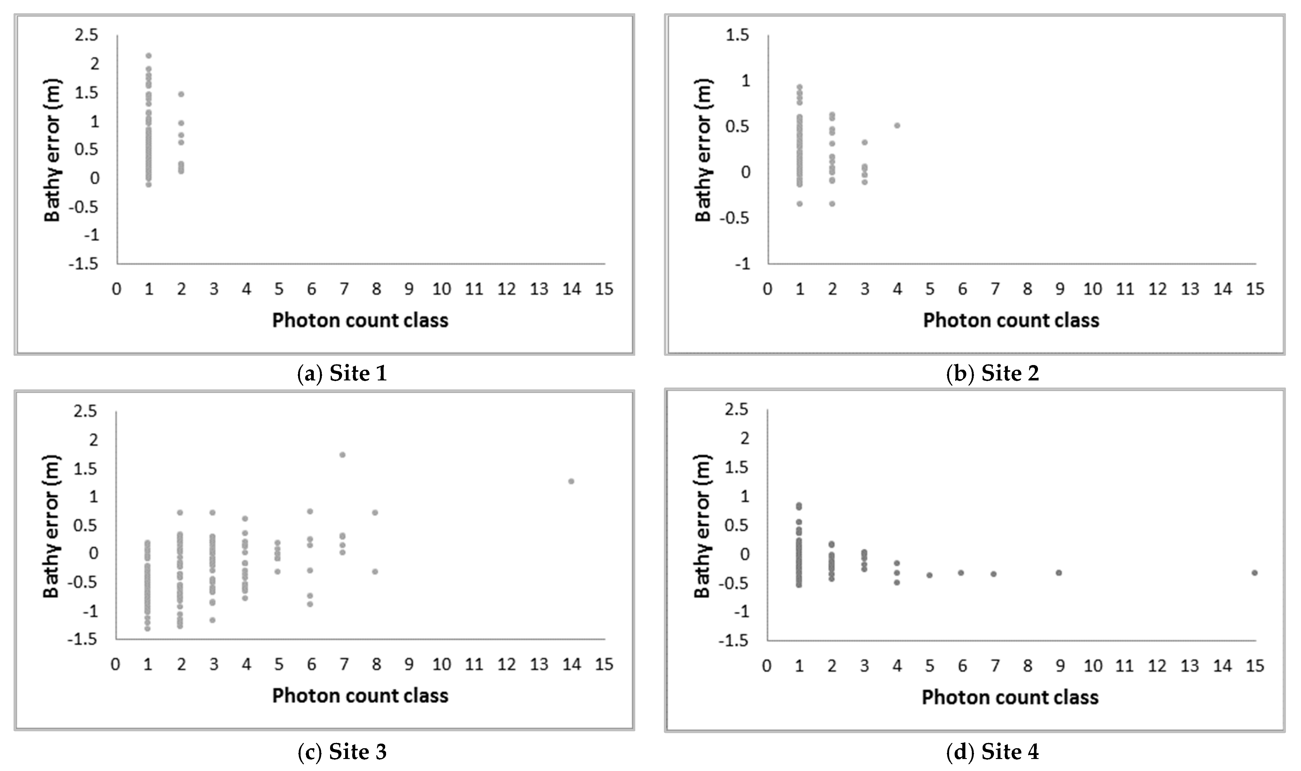 Remotesensing 13 04352 g008