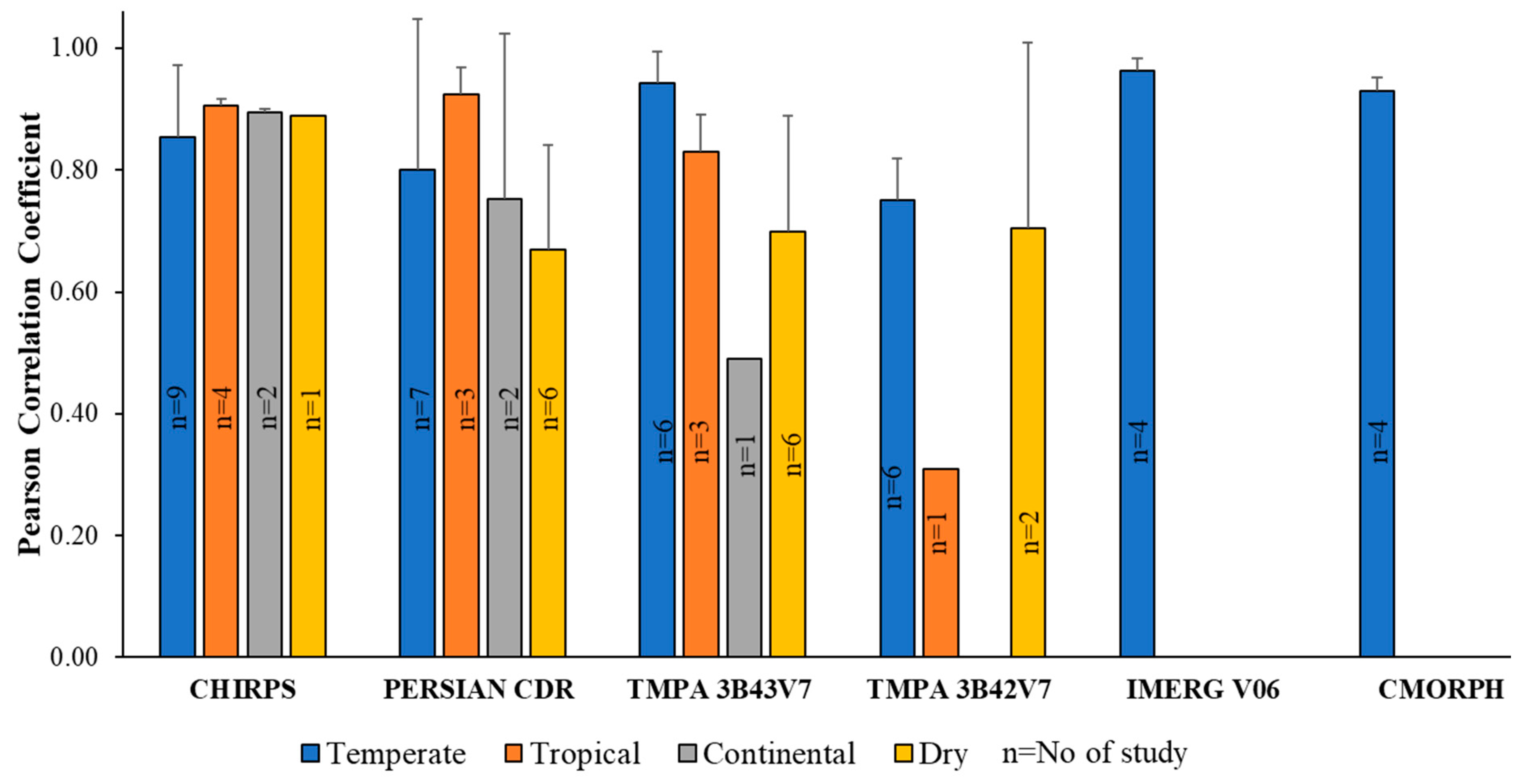 Remotesensing 13 04353 g004