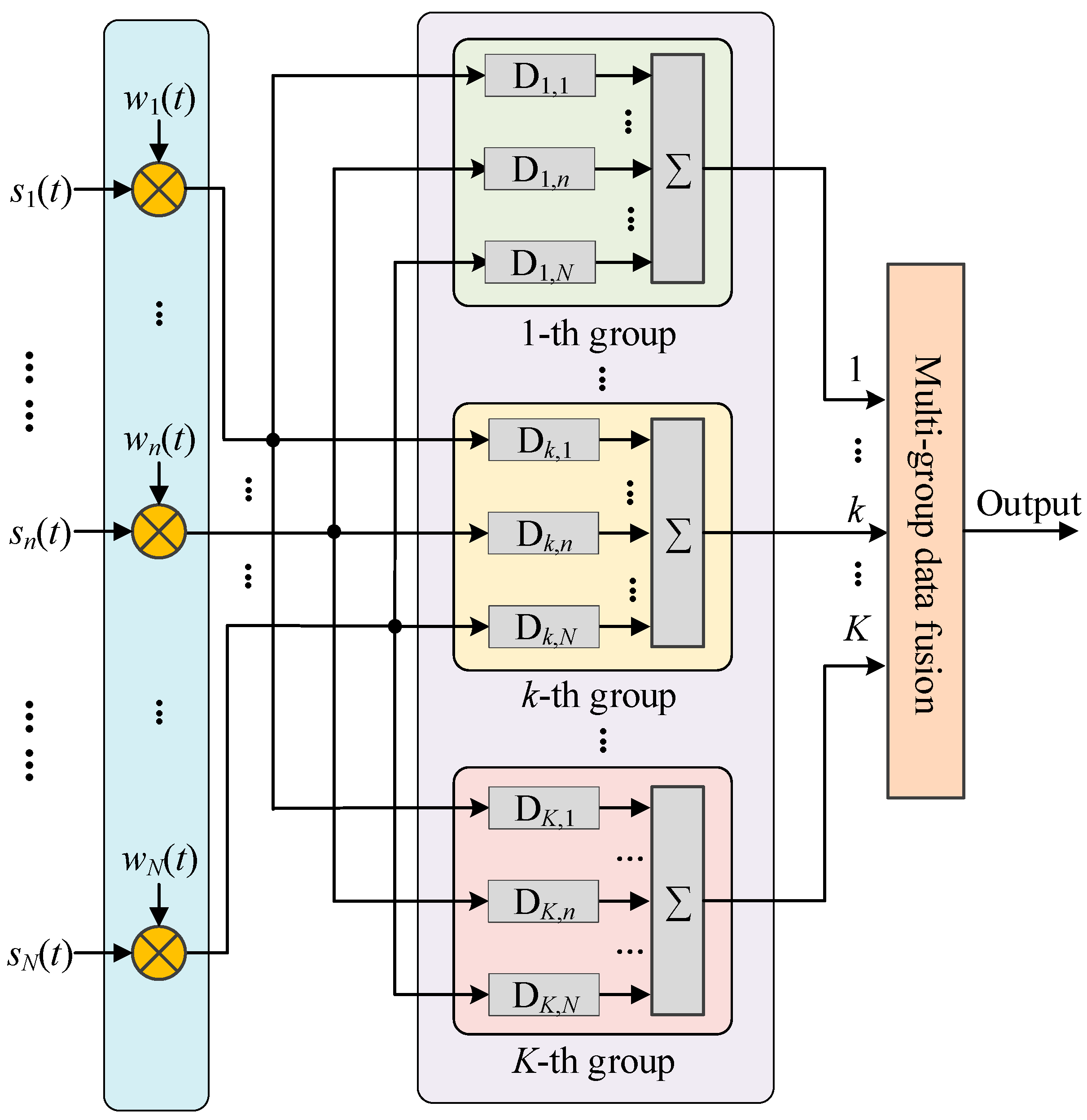 Remotesensing 13 04354 g004