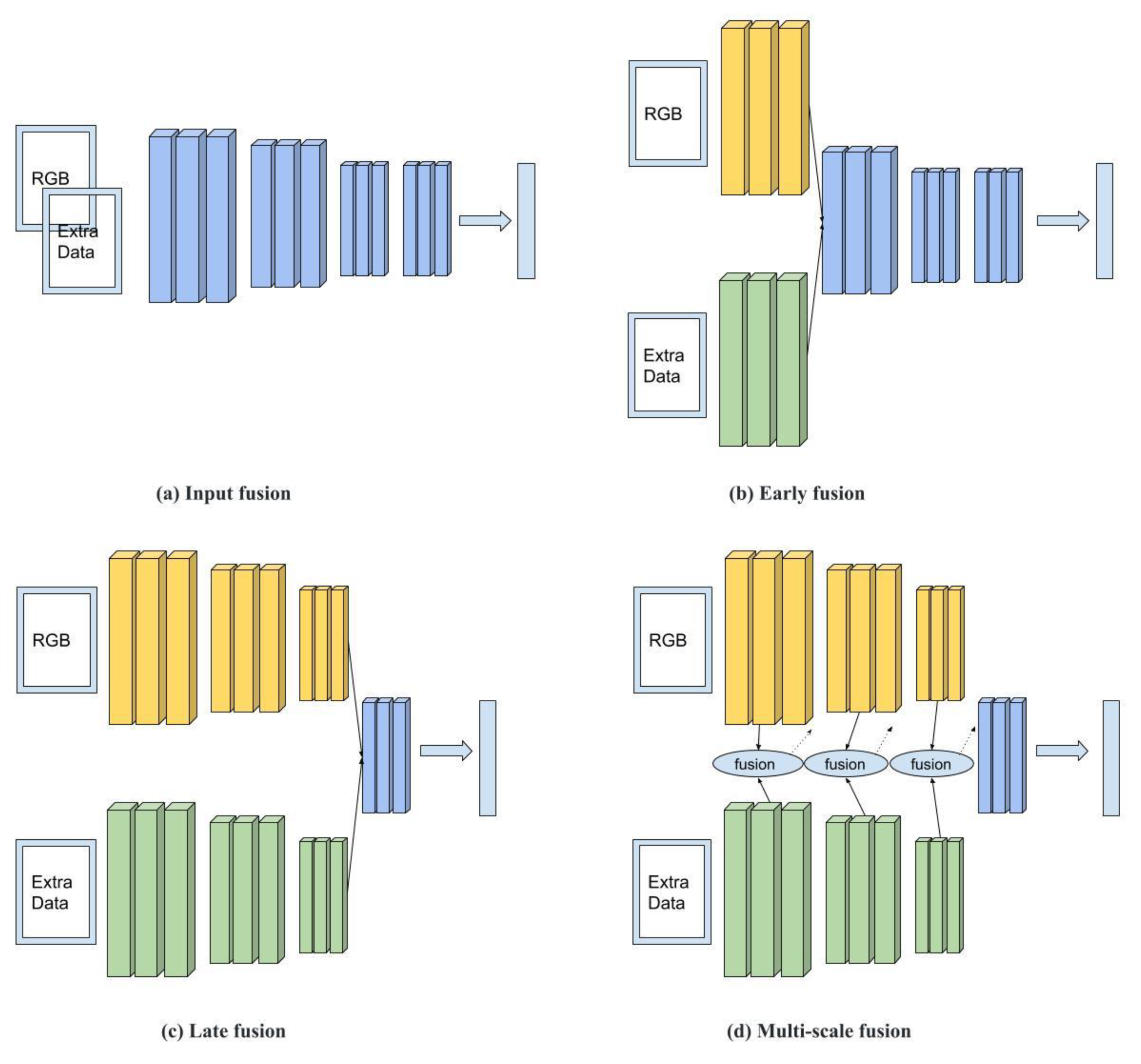 Remotesensing 13 04357 g001