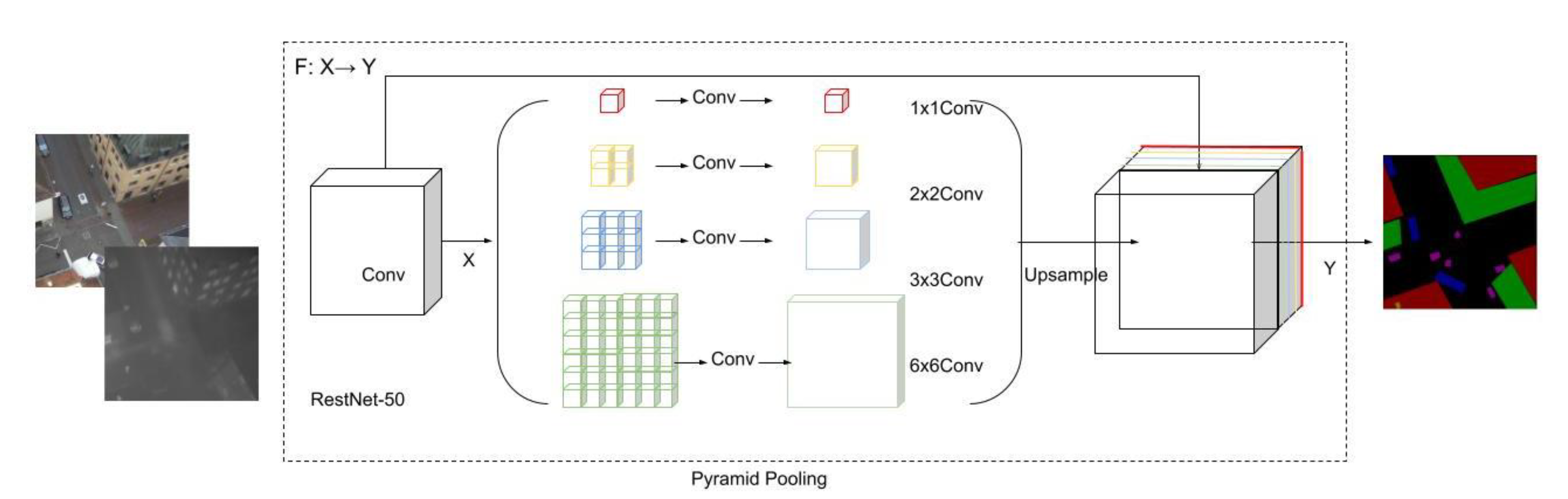 Remotesensing 13 04357 g002