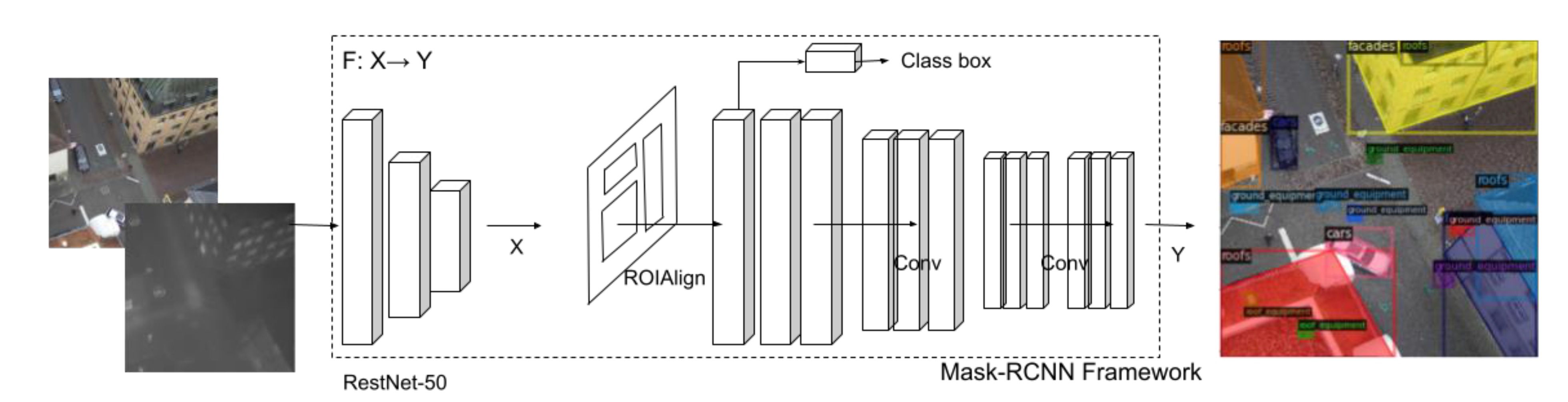 Remotesensing 13 04357 g004