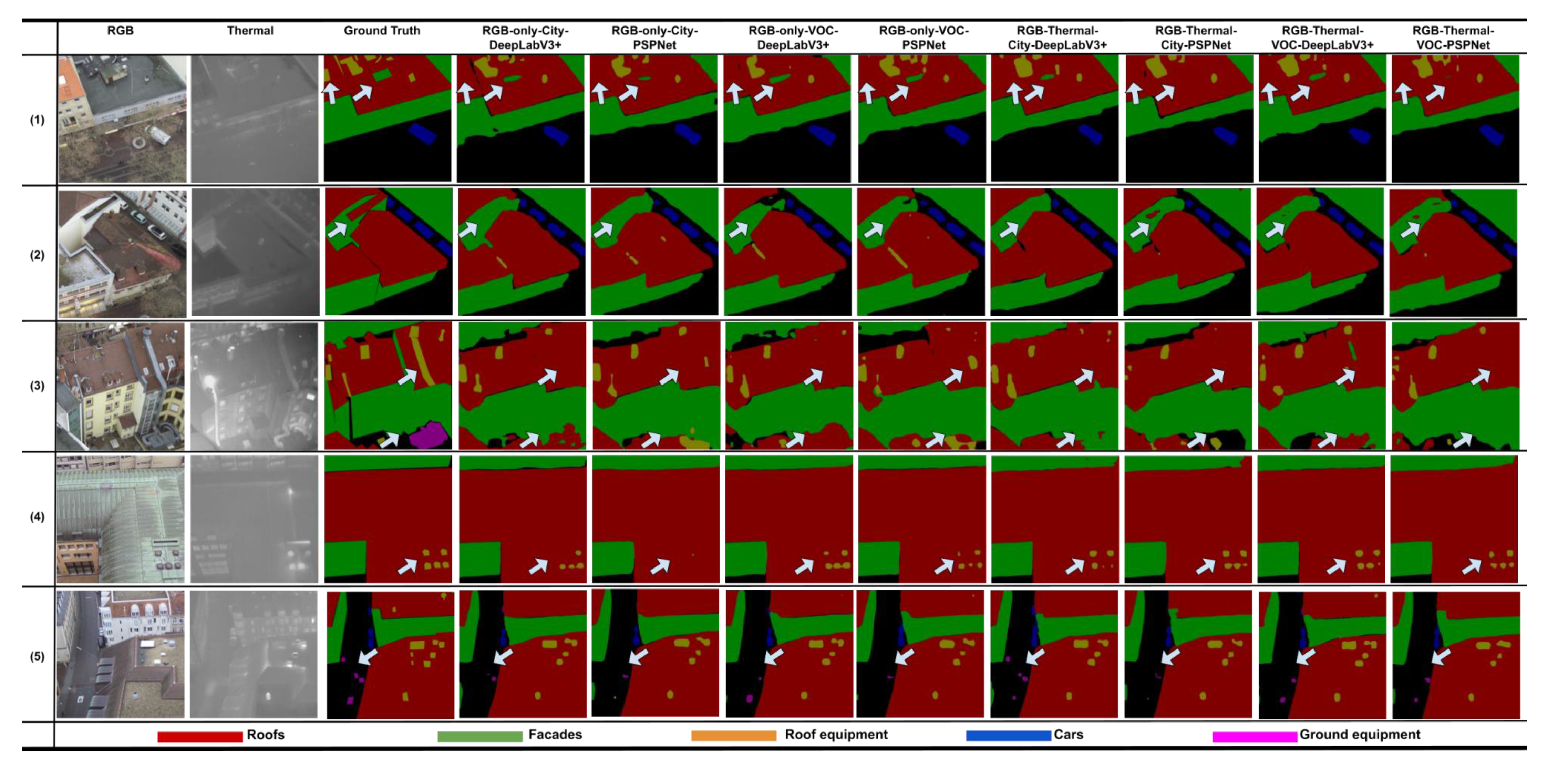 Remotesensing 13 04357 g005