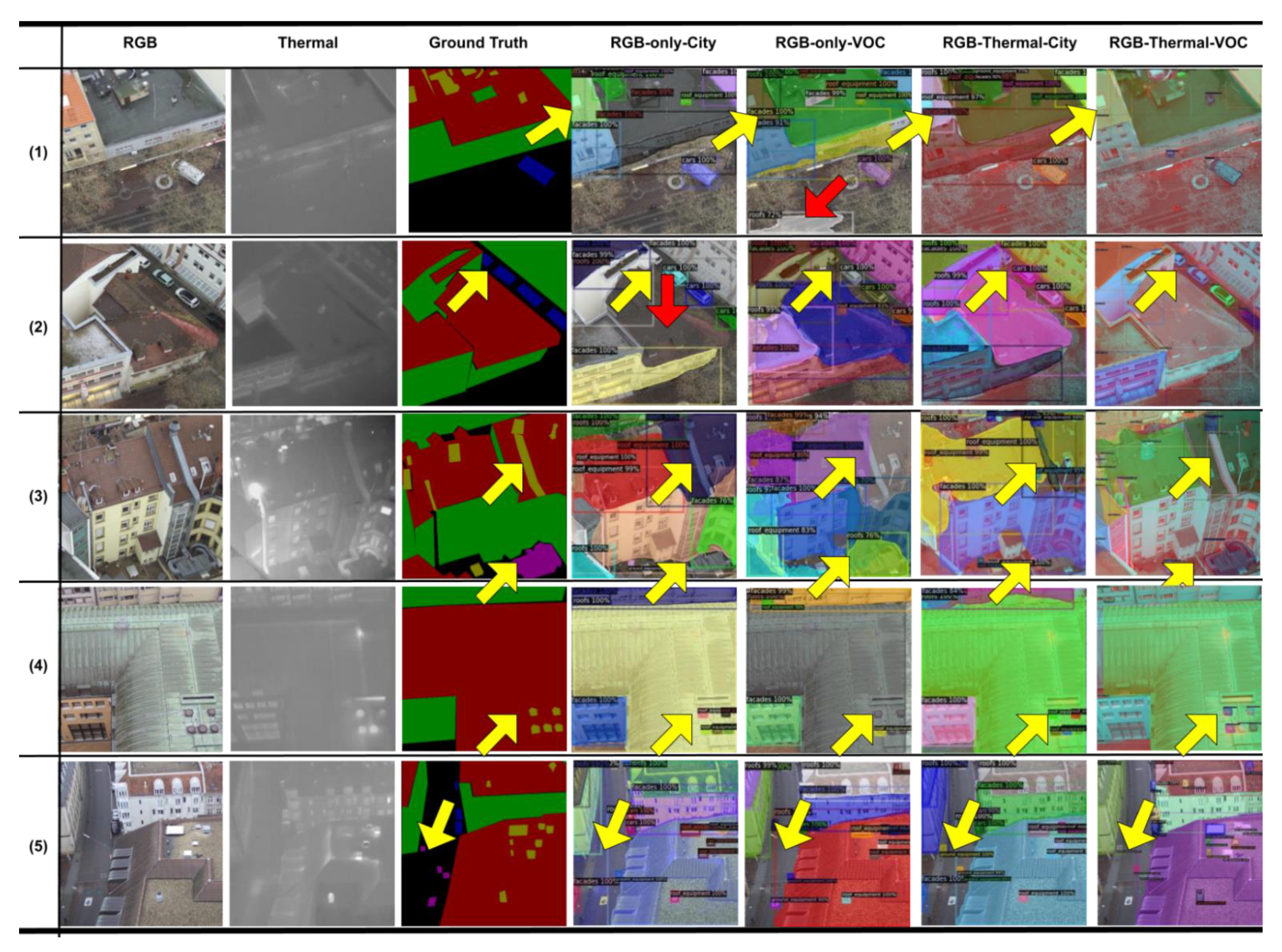 Remotesensing 13 04357 g006