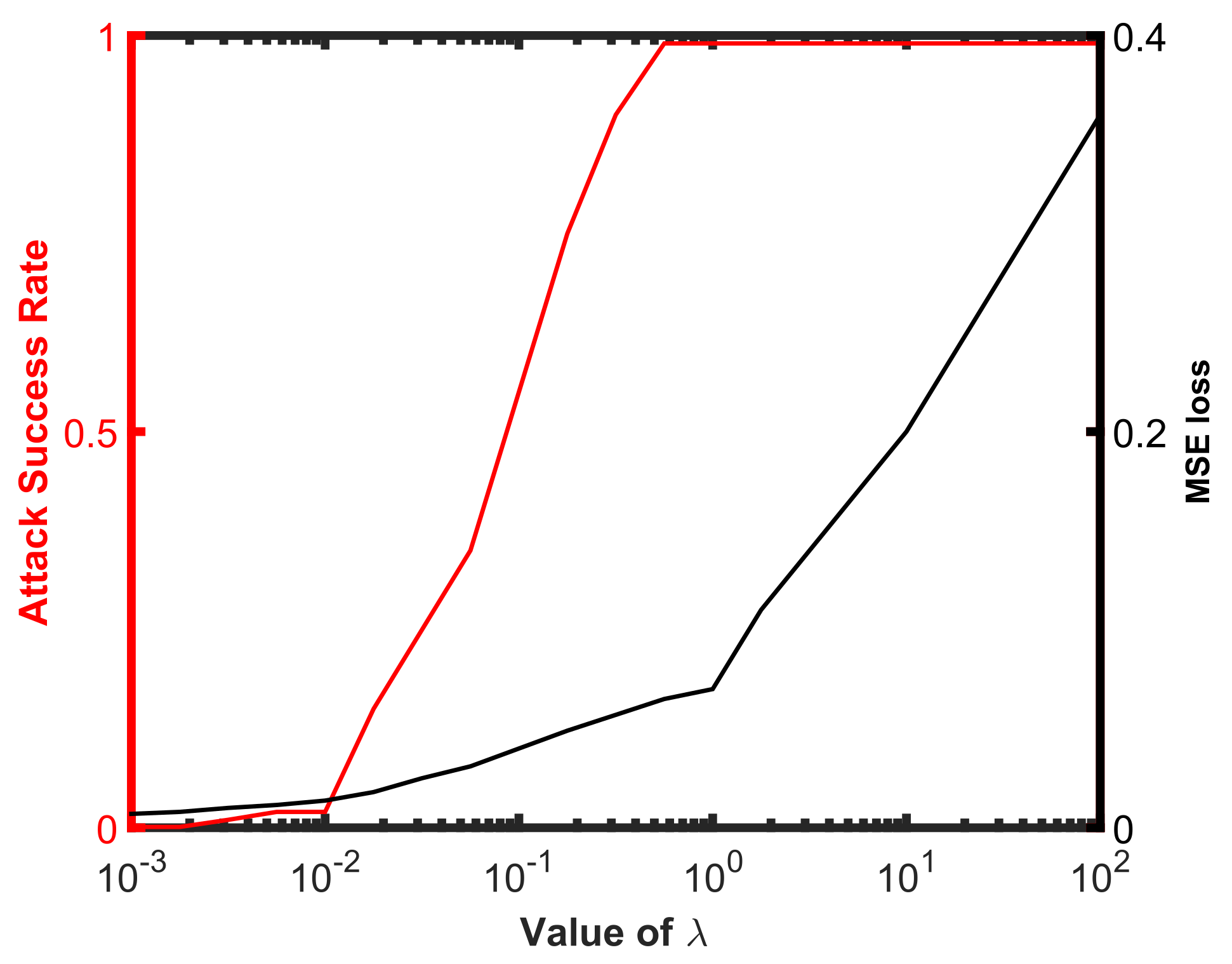 Remotesensing 13 04358 g006