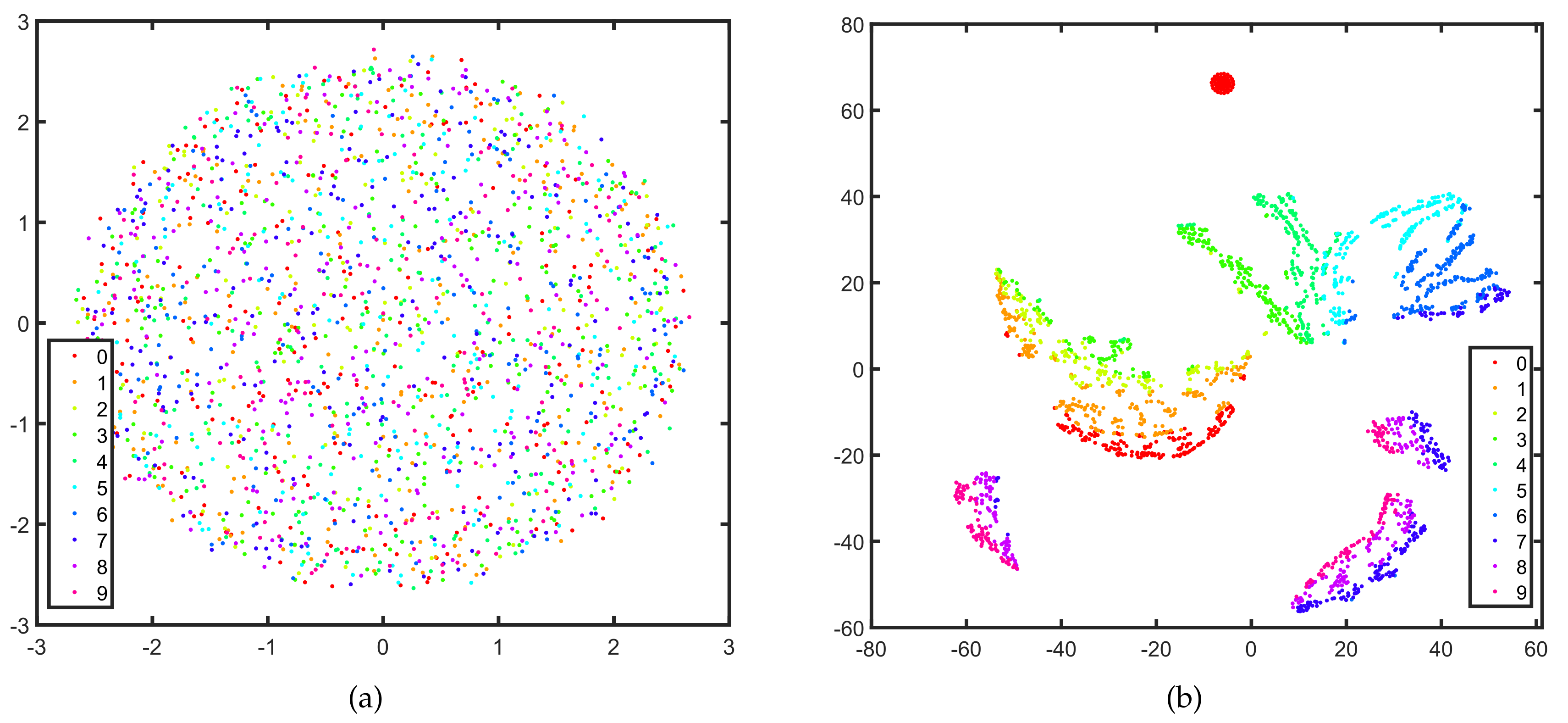 Remotesensing 13 04358 g010