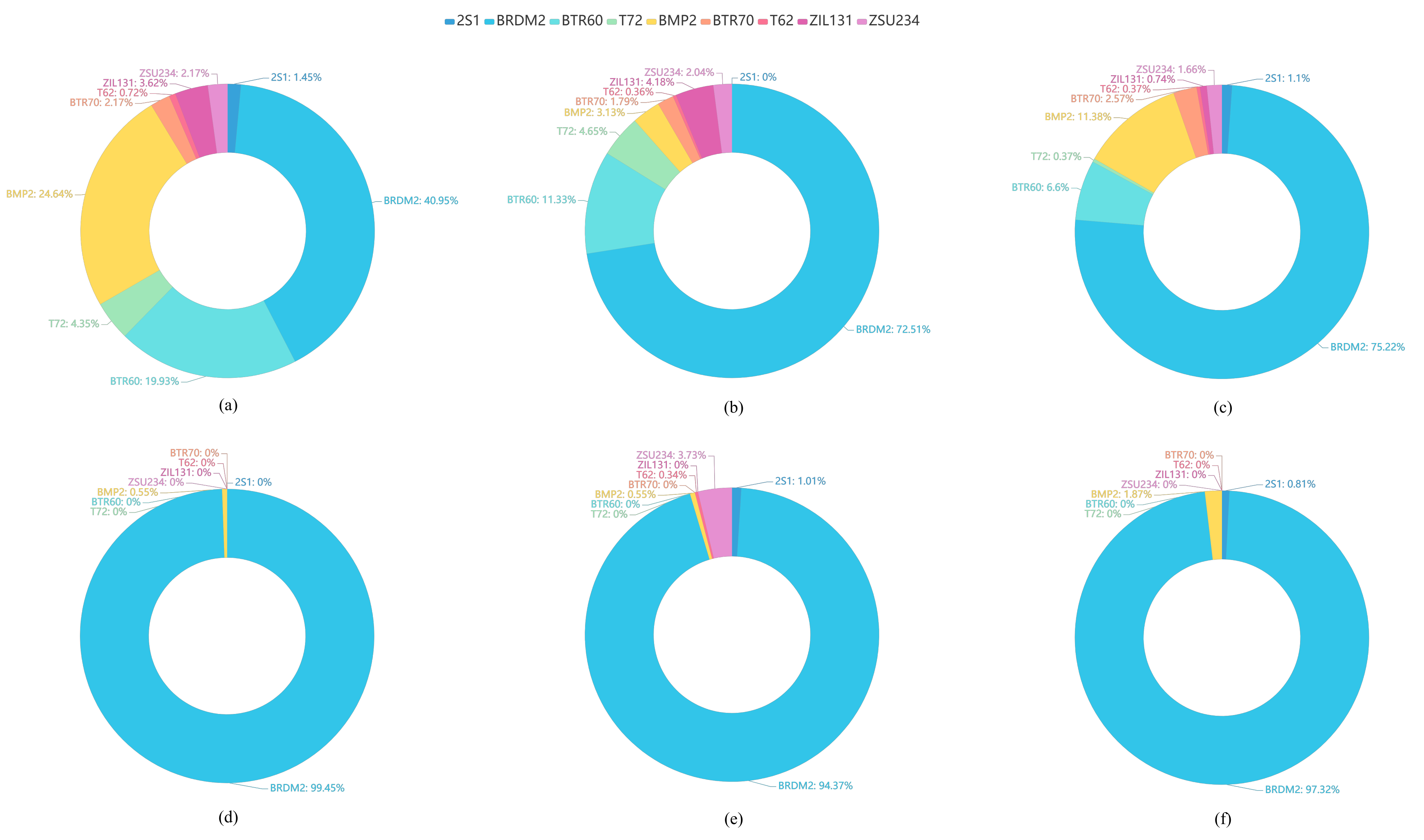 Remotesensing 13 04358 g011